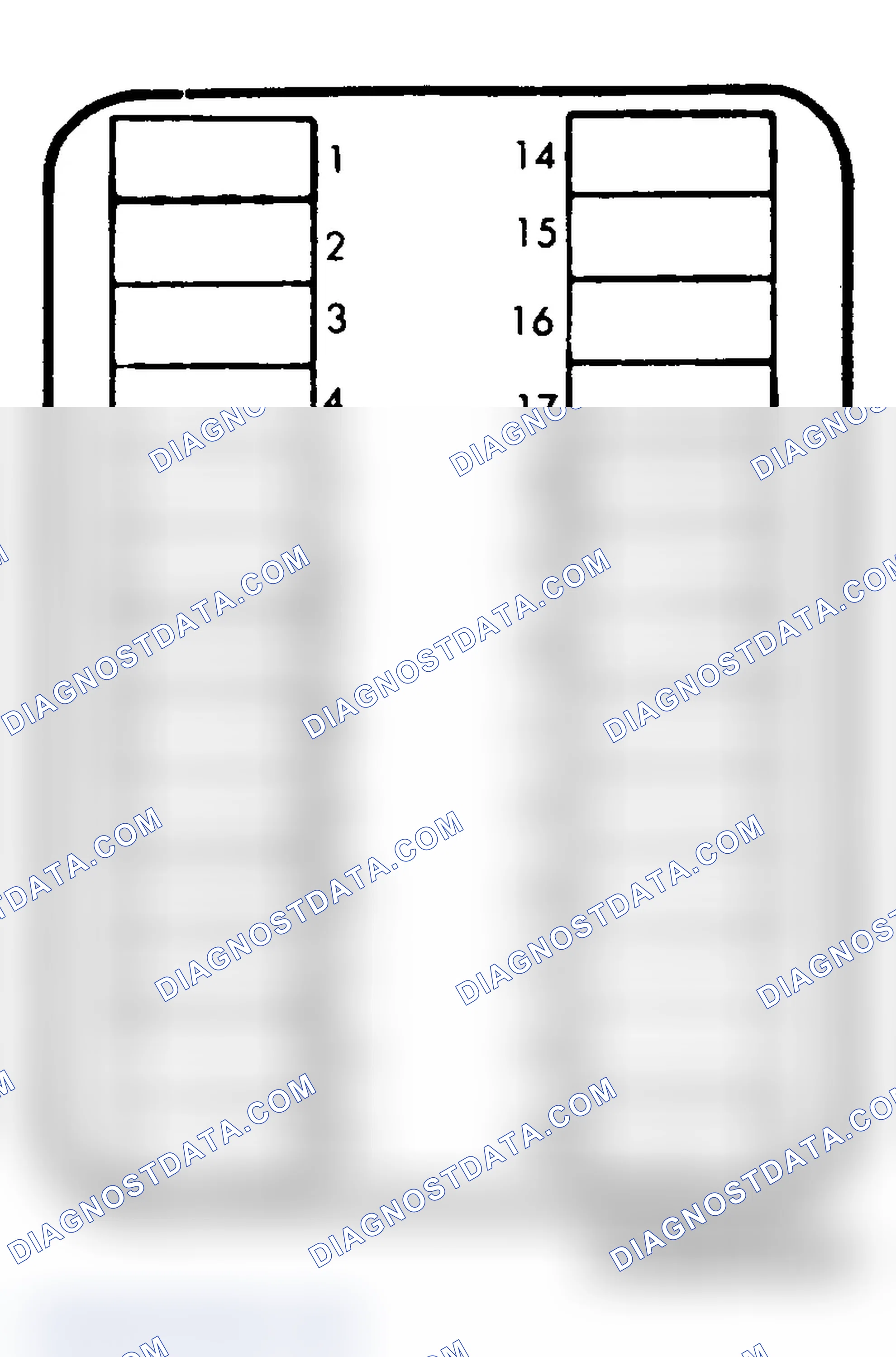 Scheme 8: FUSE PANEL IDENTIFICATION (1990-92)