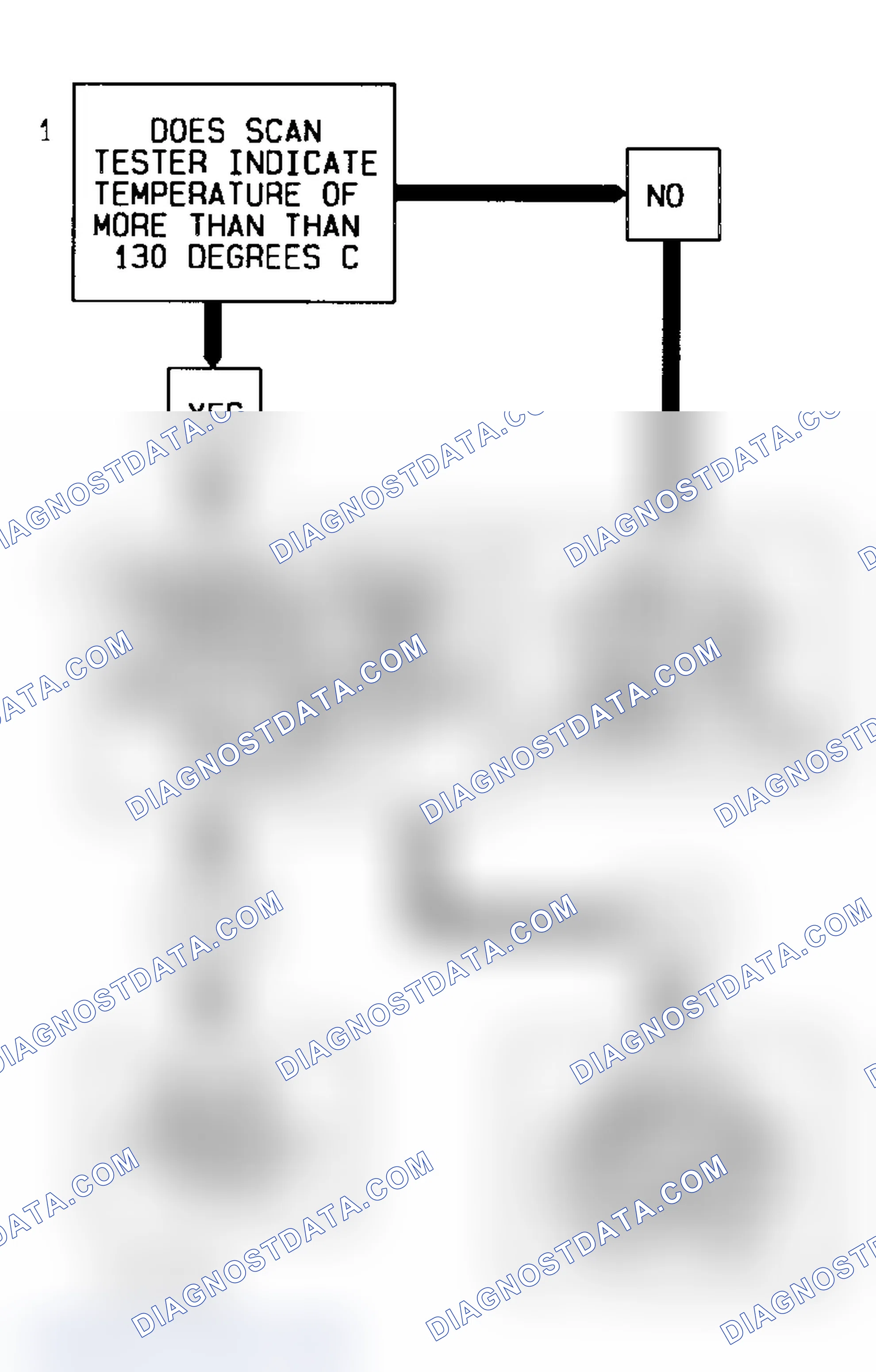 Scheme 60: Code 14 Flow Chart (2.2L) Coolant Temperature Sensor Signal Voltage Low