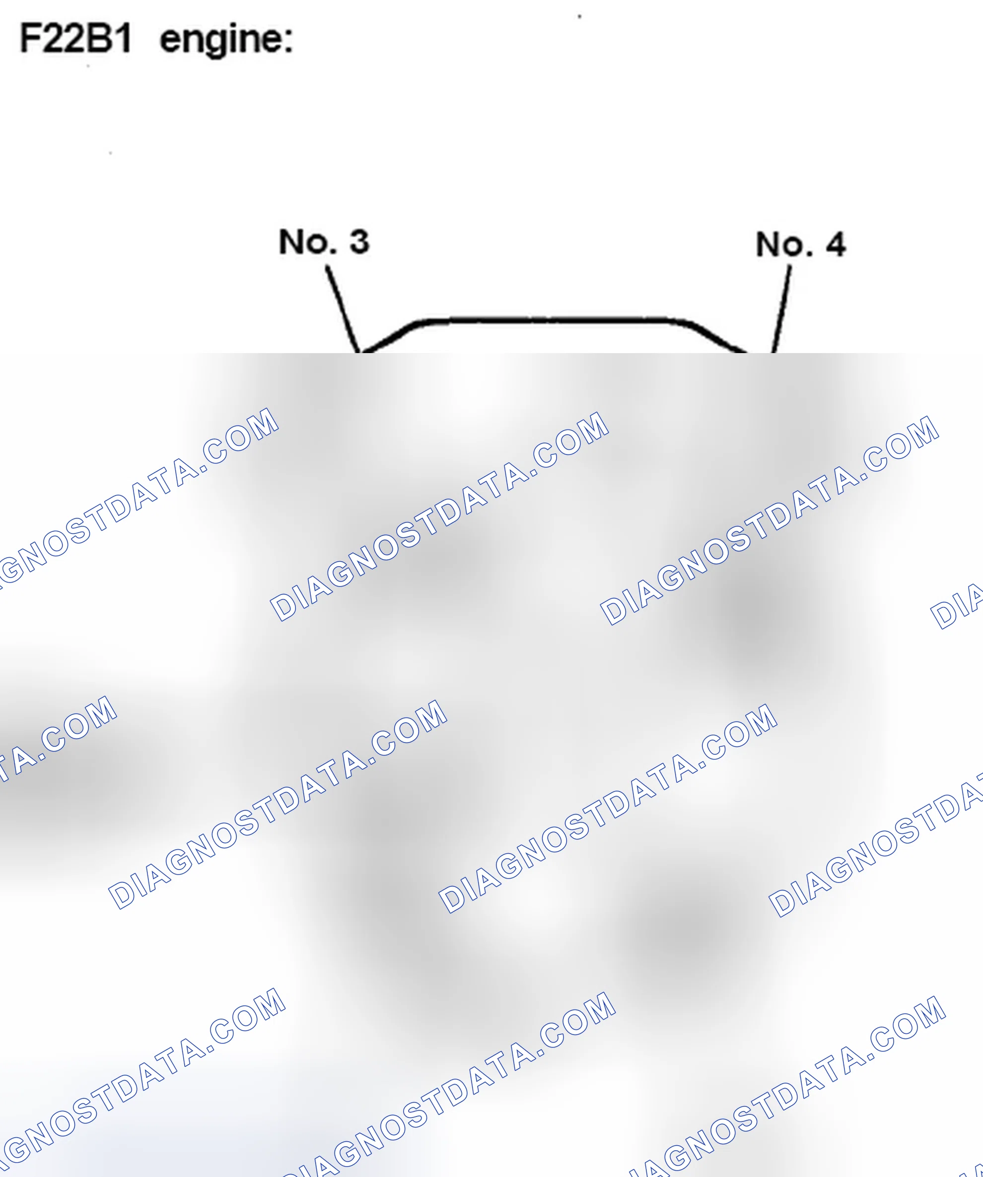 Scheme 3: Firing Order & Distributor Rotation (Civic (Hitachi))
