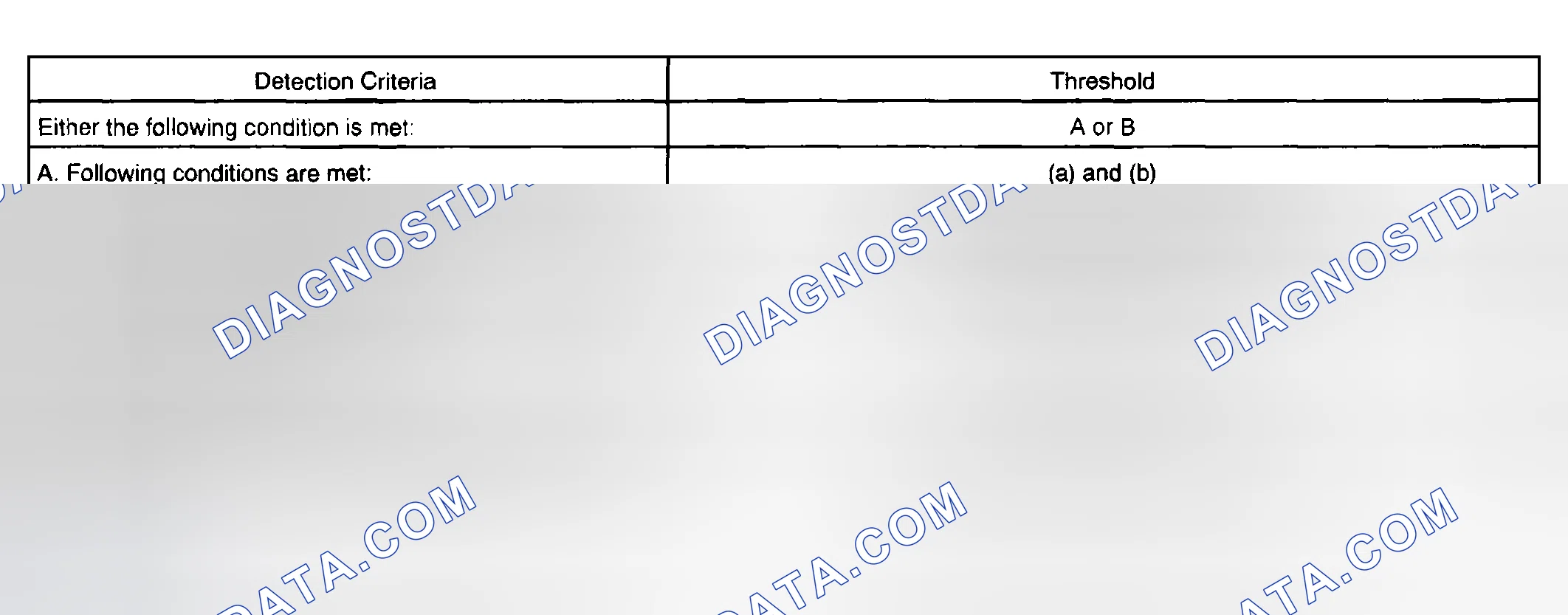 Scheme 569: P0441