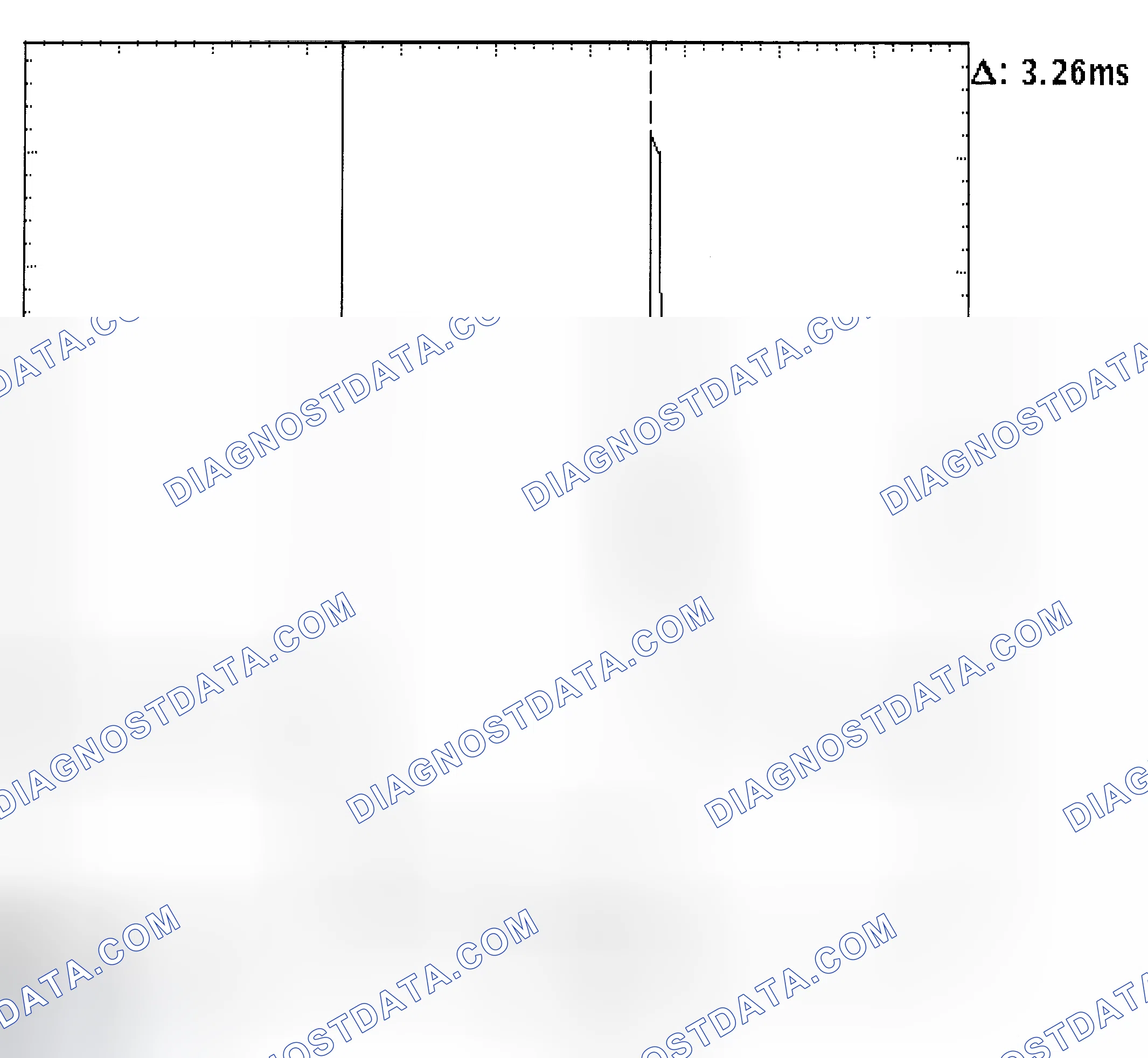 Scheme 22: Injector Bank - Known Good - Voltage Pattern