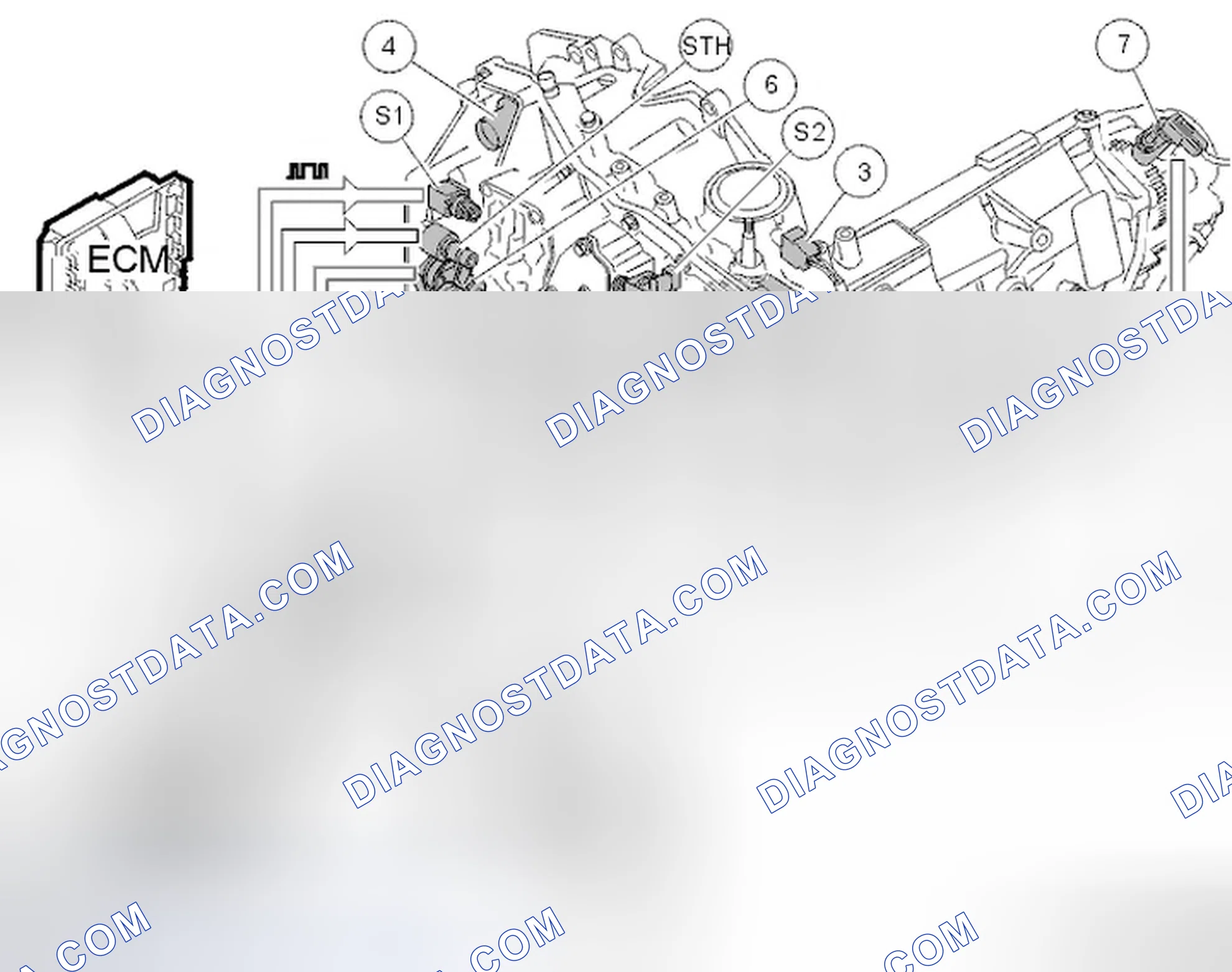 Scheme 1283: Input and output signals