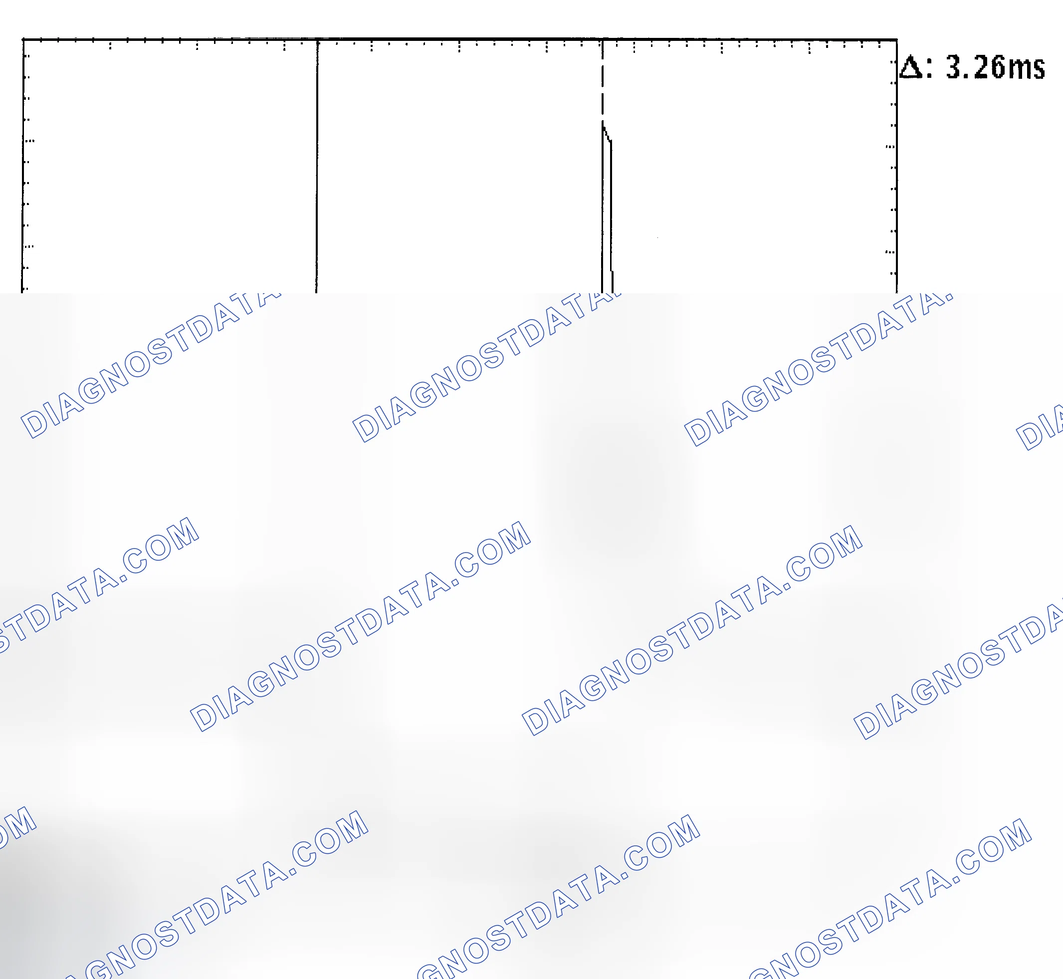 Scheme 22: Injector Bank - Known Good - Voltage Pattern