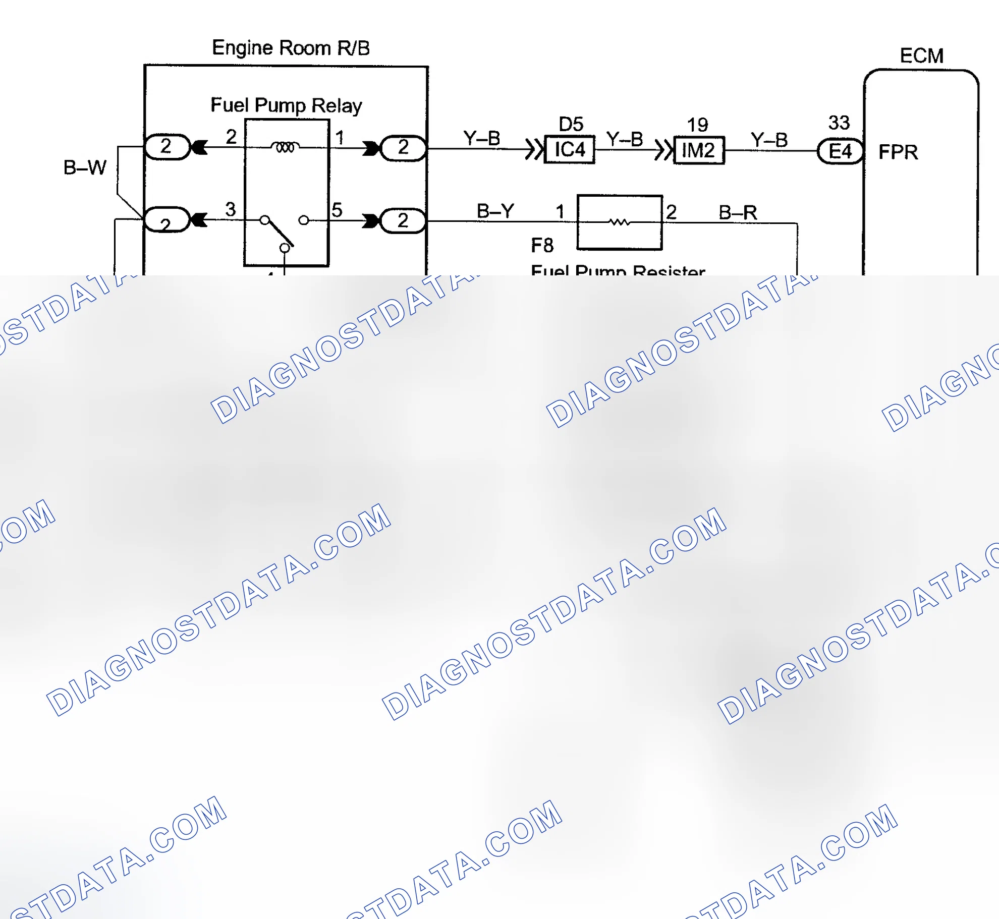 Scheme 468