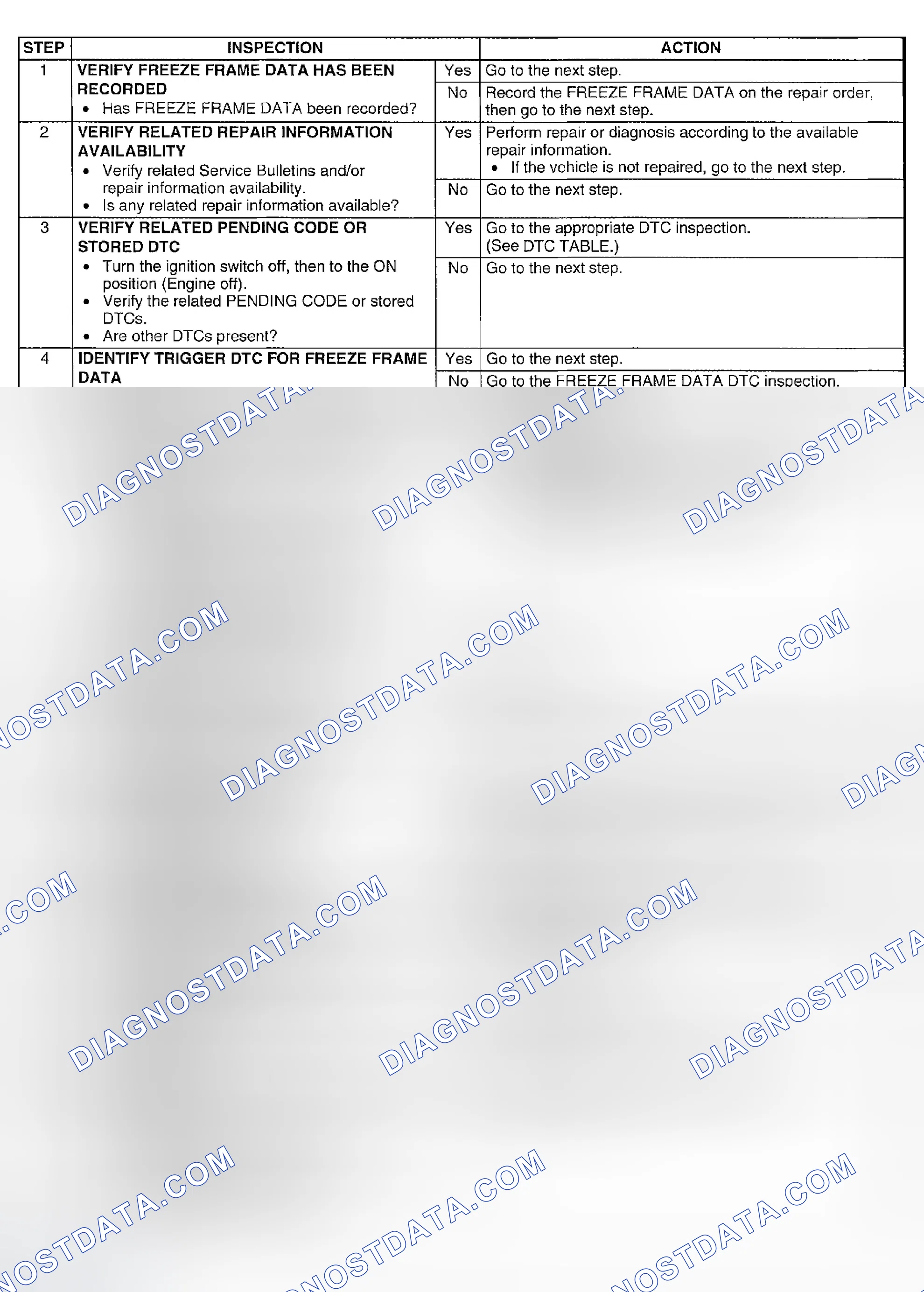 Scheme 315