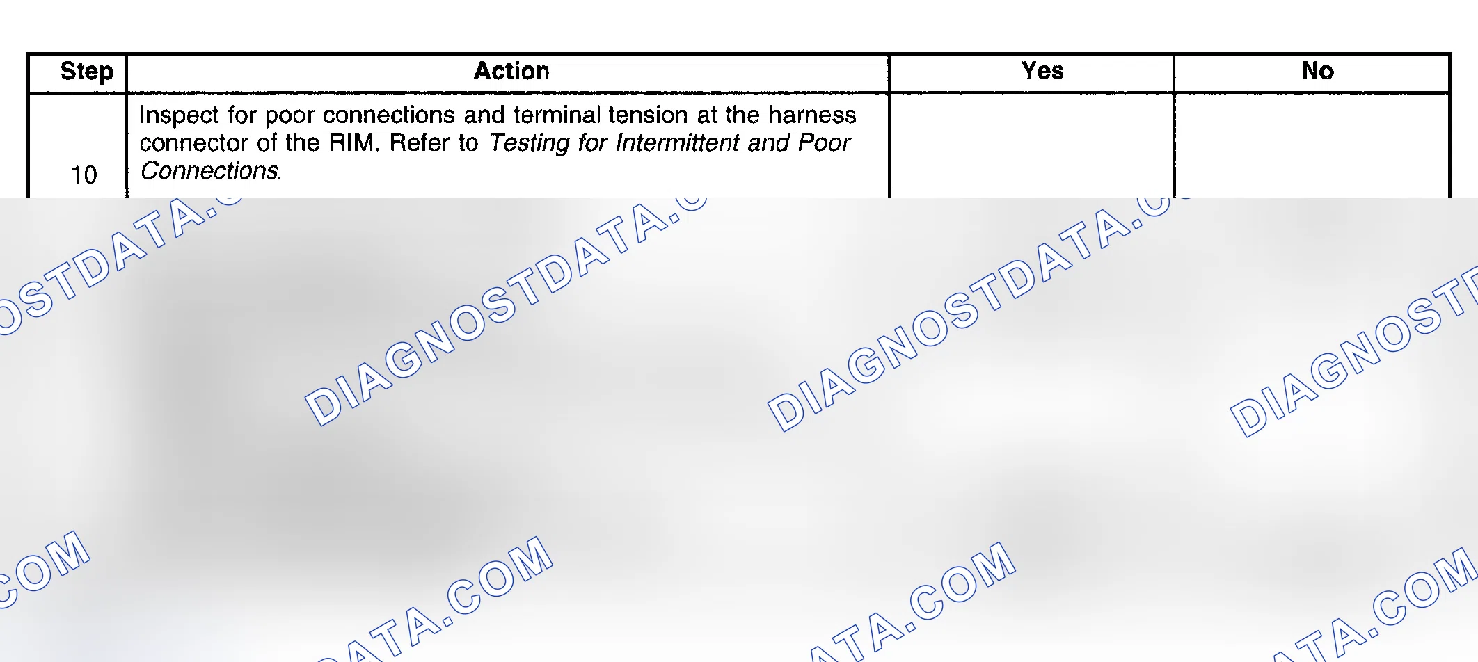 Scheme 7