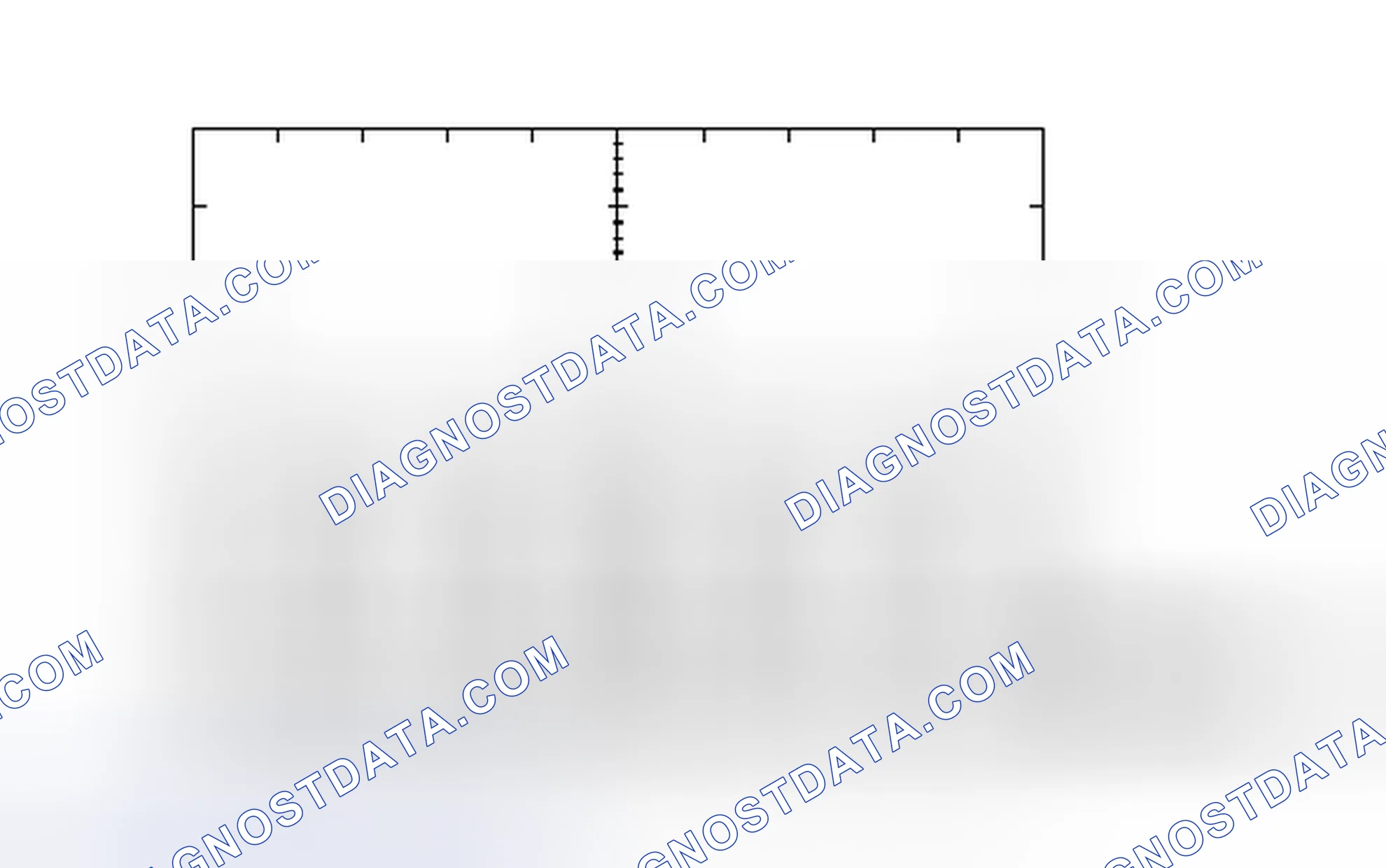 Scheme 135