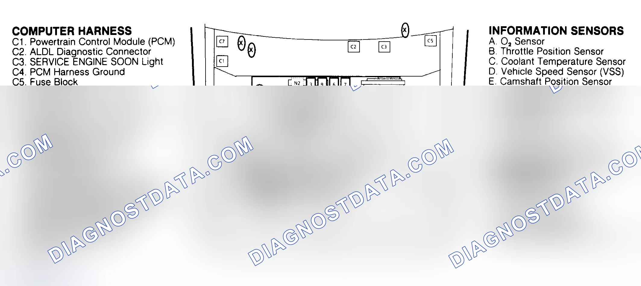 Scheme 152