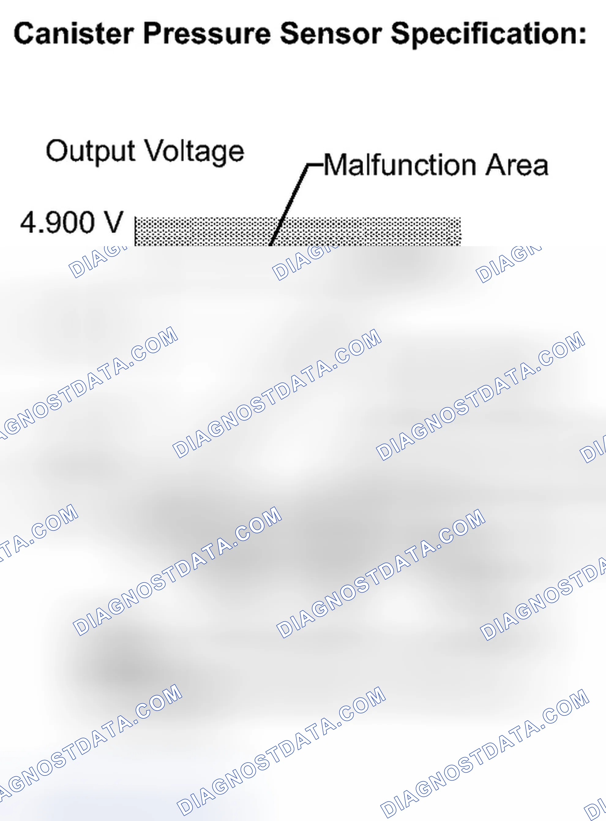 Scheme 697: MONITOR DESCRIPTION