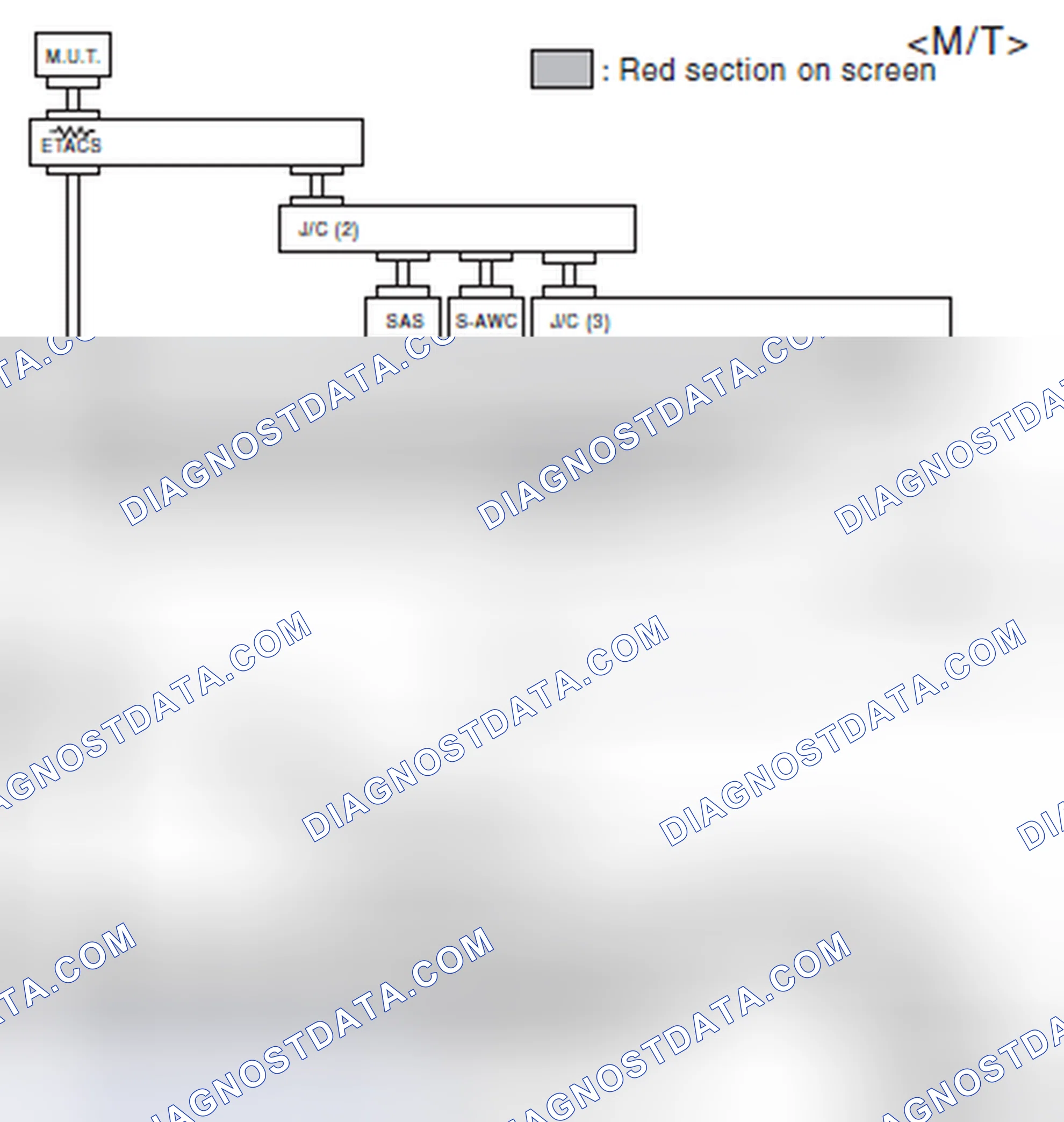 Scheme 536