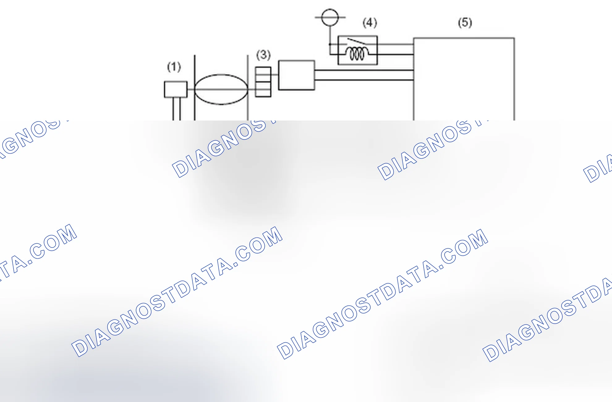 Scheme 49: ELECTRONIC CONTROL THROTTLE SYSTEM