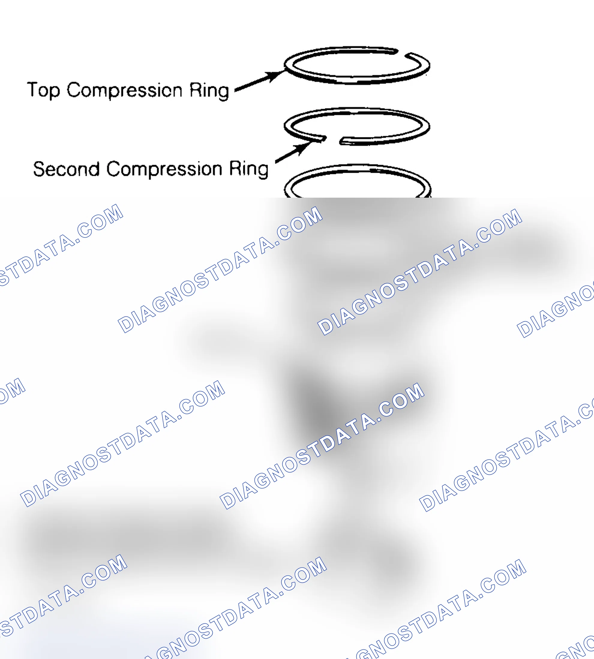 Scheme 8: Positioning Typical Piston Ring End Gap