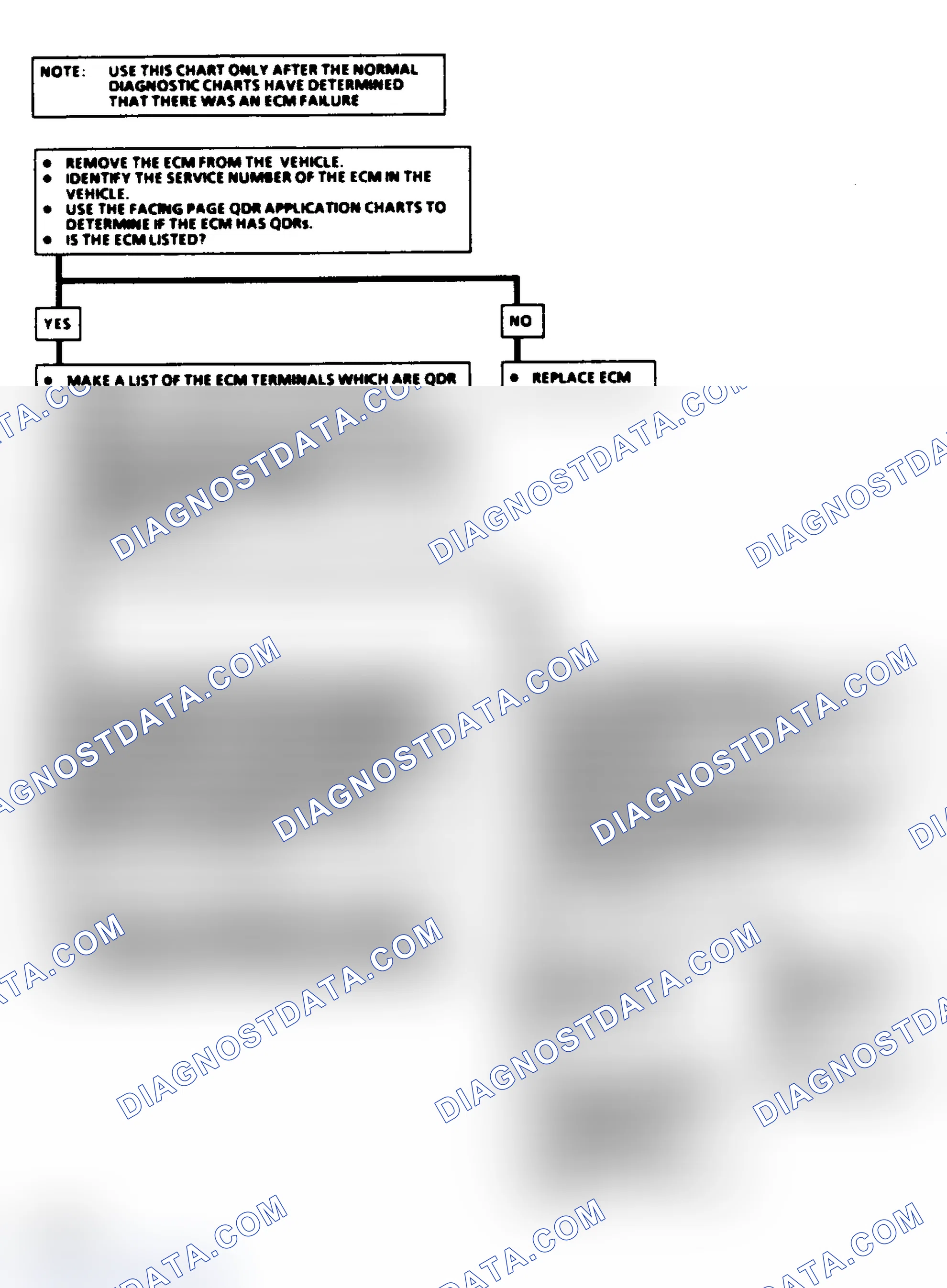 Scheme 187