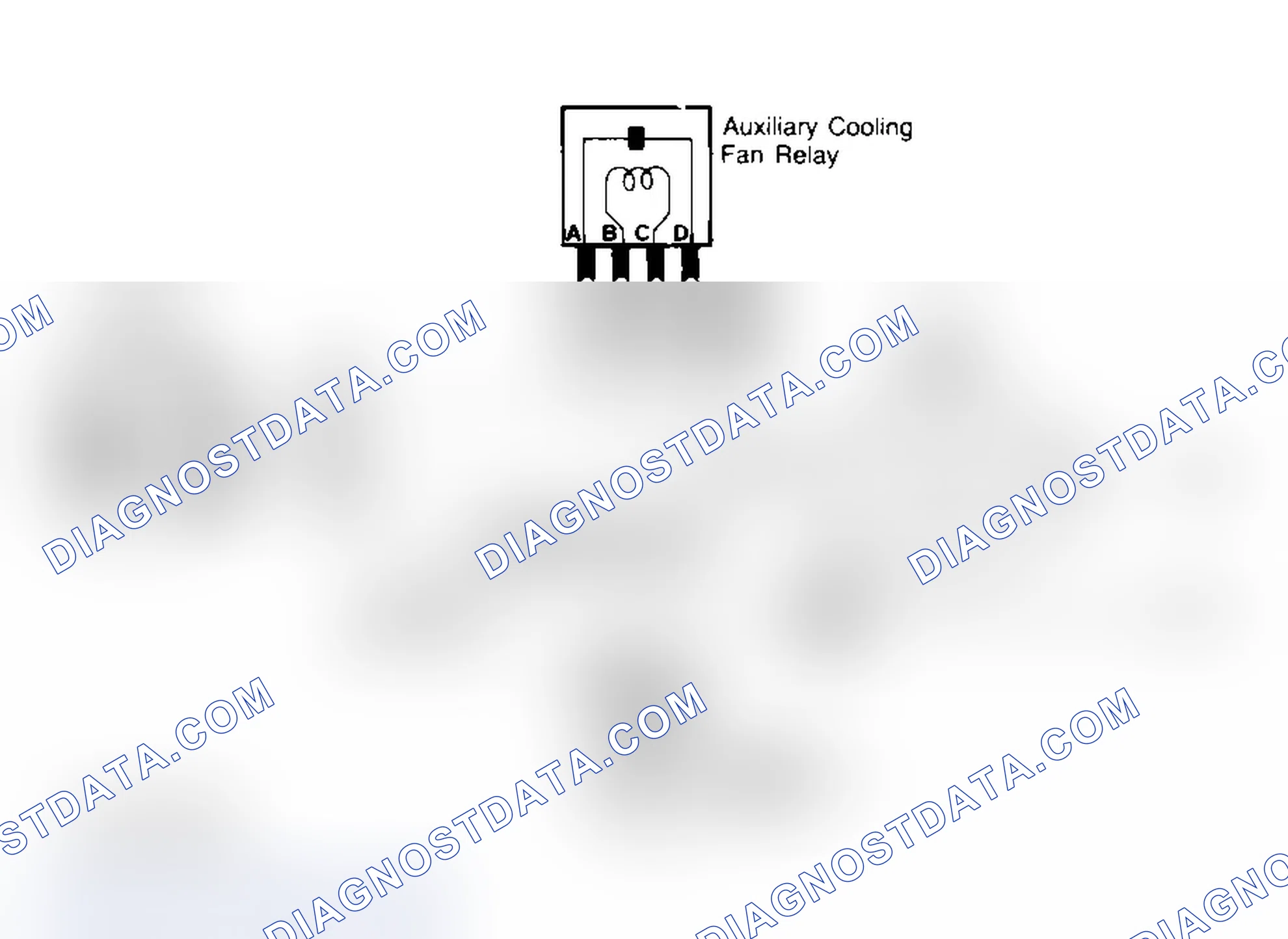 Scheme 246: Auxiliary Cooling Fan Schematic (Models With A/C) Auxiliary Cooling Fan Circuit Diagnosis