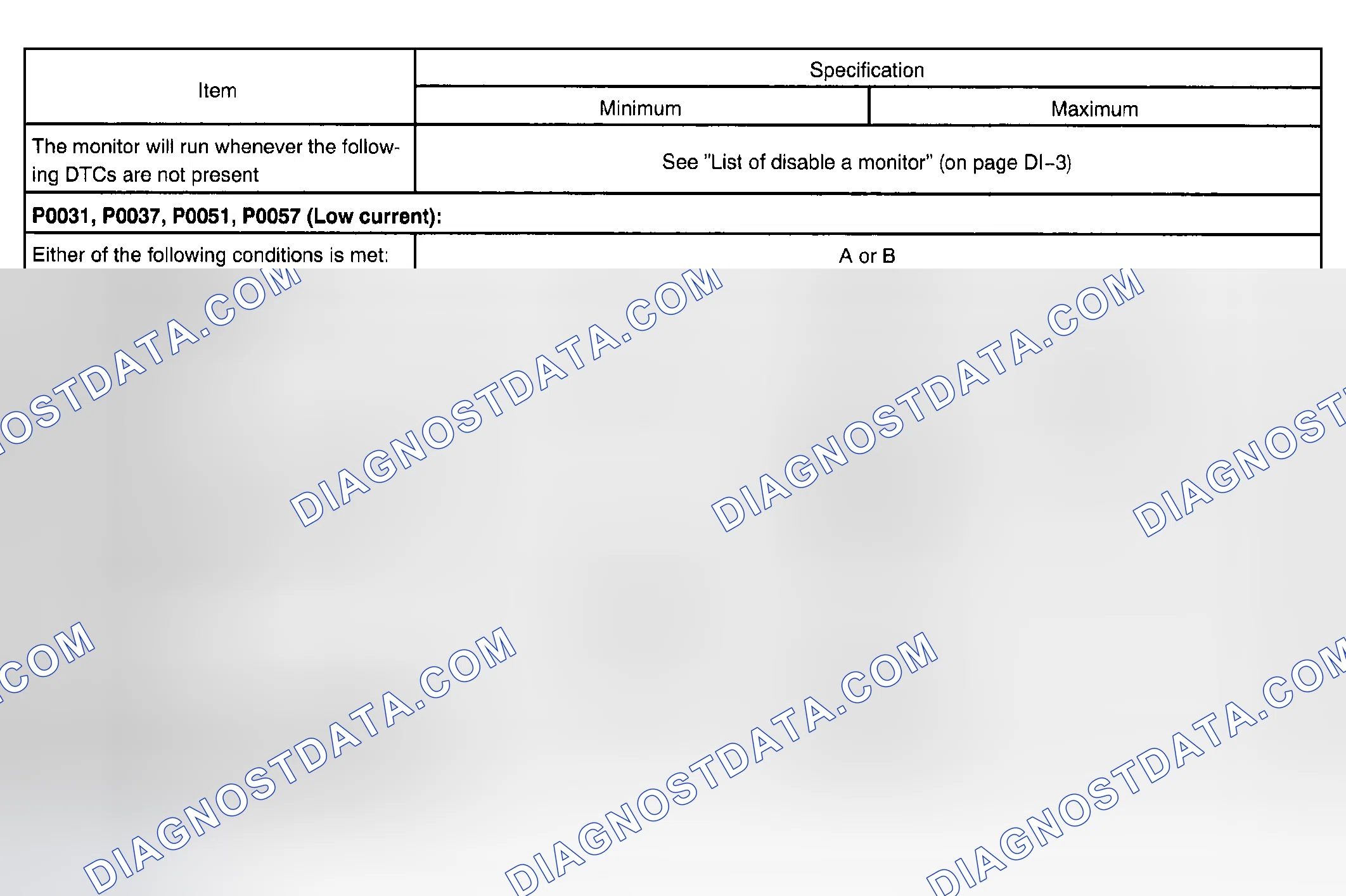 Scheme 2: TYPICAL ENABLING CONDITIONS