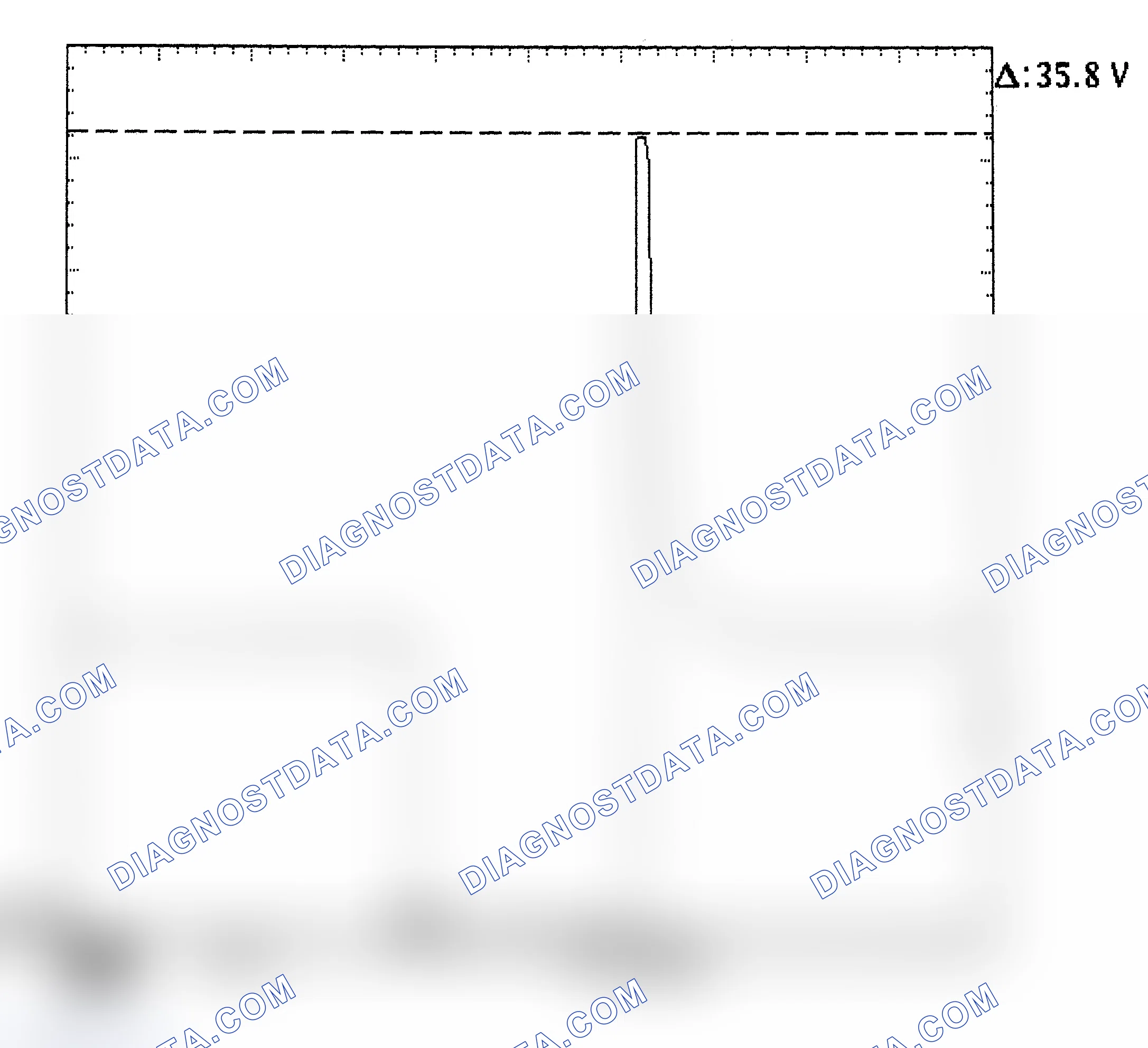 Scheme 28: Injector Bank - Known Good - Voltage Pattern