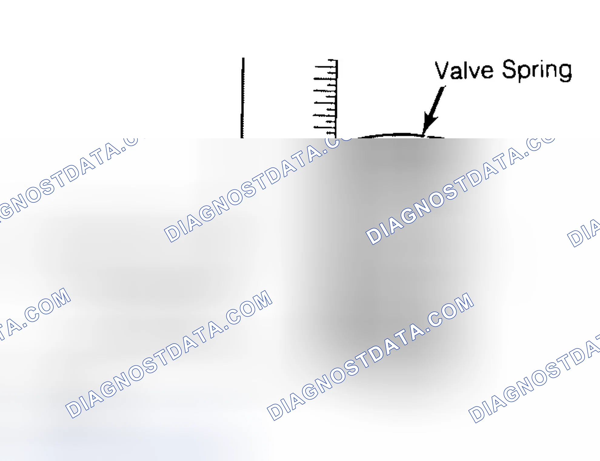 Scheme 13: Checking Valve Spring Squareness