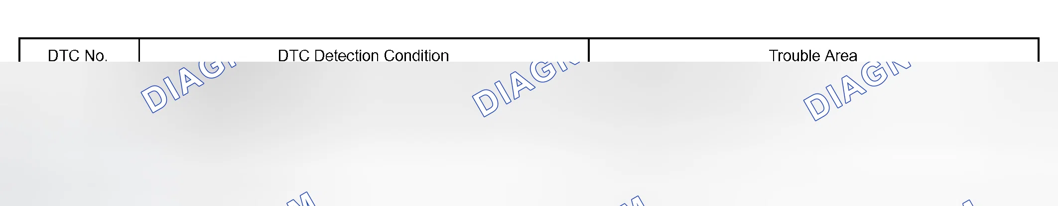 Scheme 512: CIRCUIT DESCRIPTION