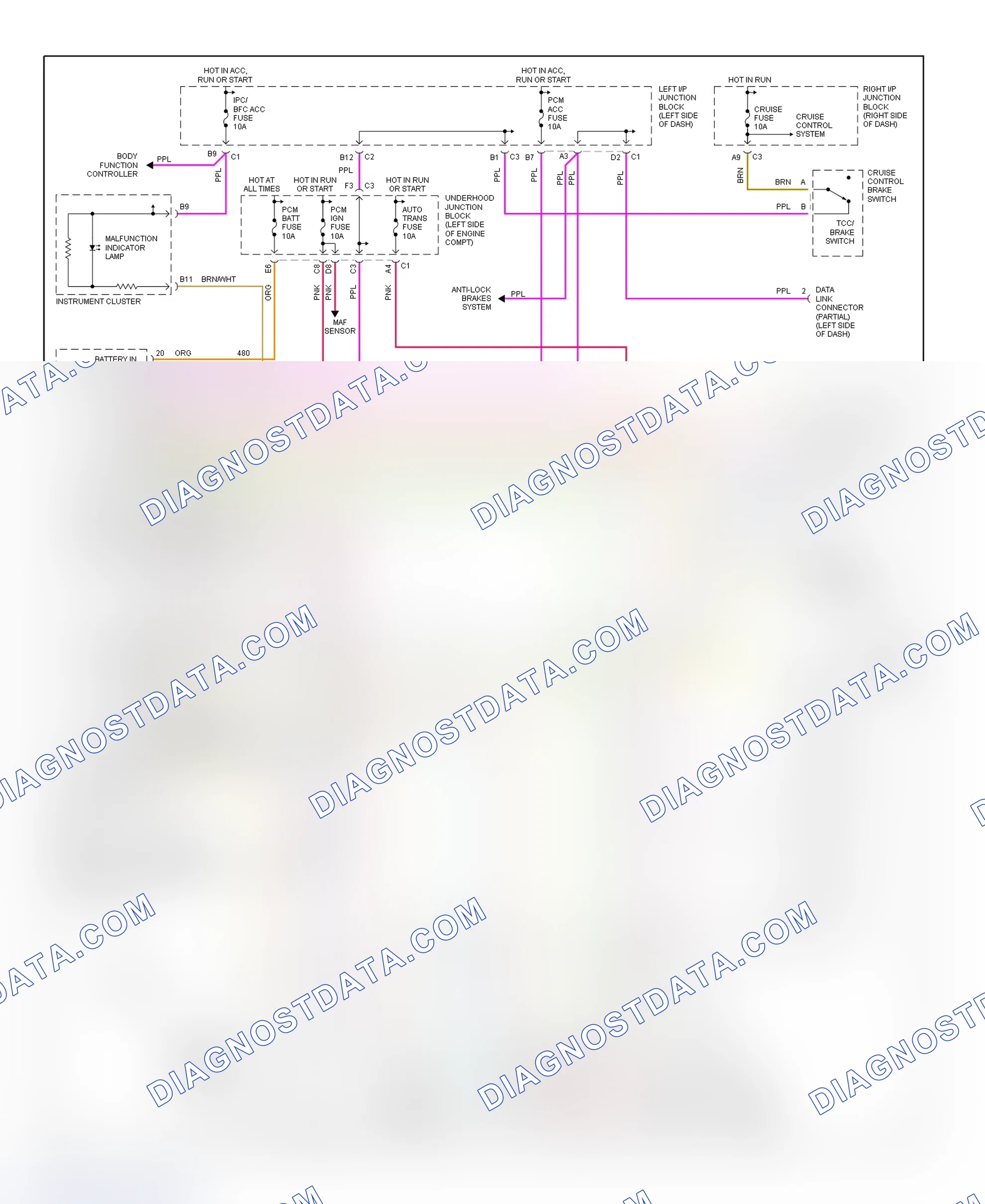 Scheme 80: Transmission Wiring Diagram (Cutlass/Malibu - 3.1L - 1998)