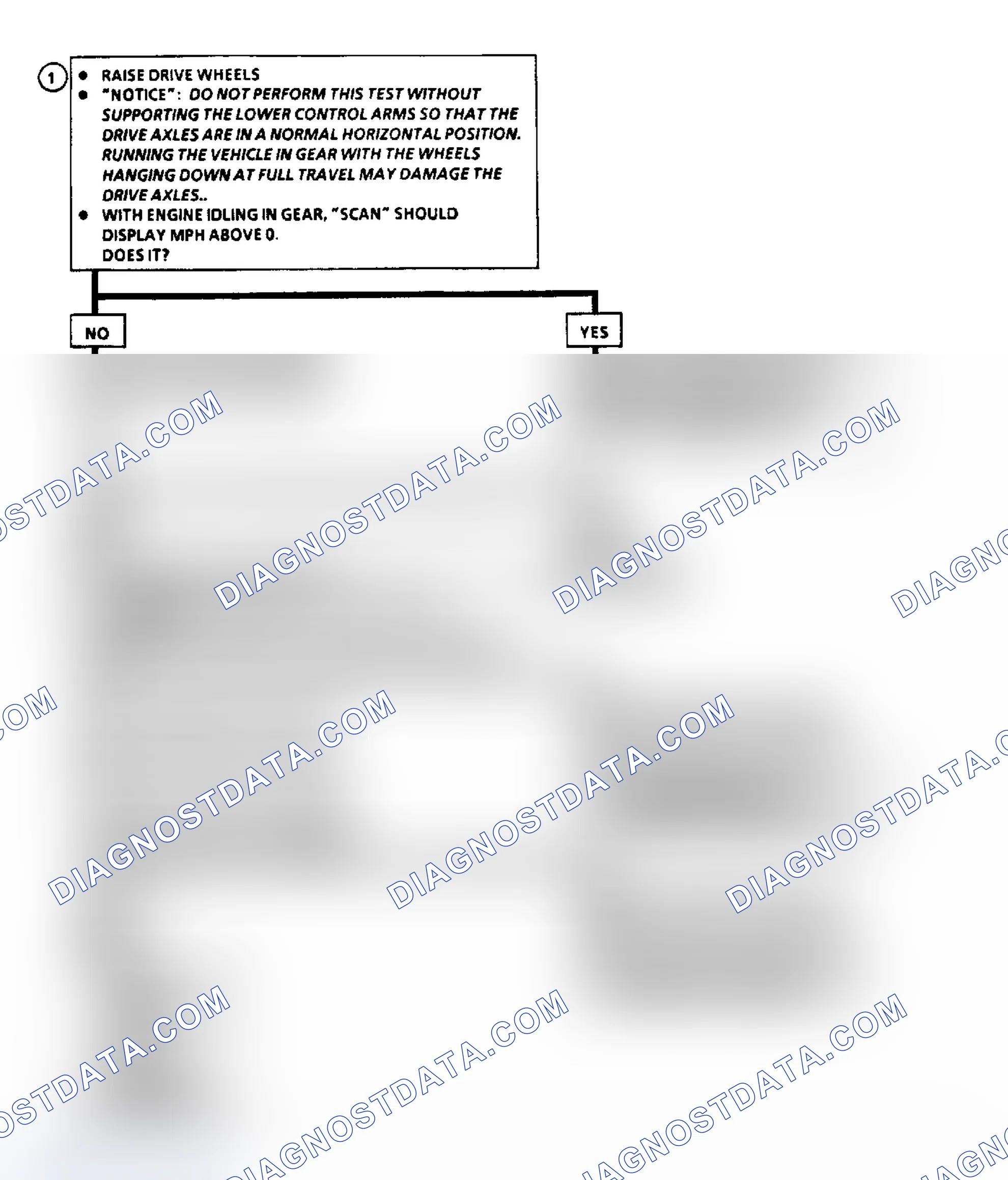 Scheme 281: Code 24: VSS Flow Chart