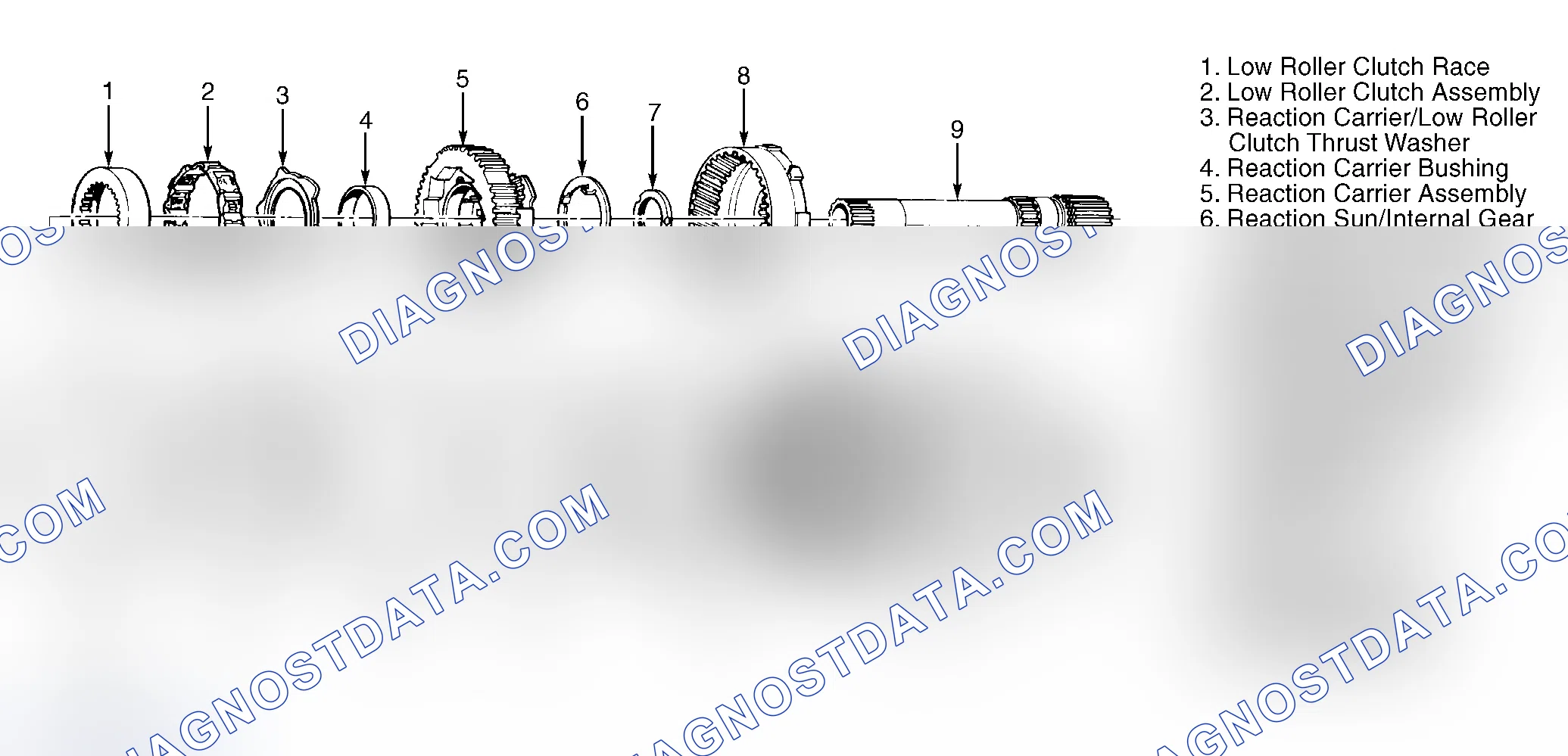 Scheme 32: Inspection