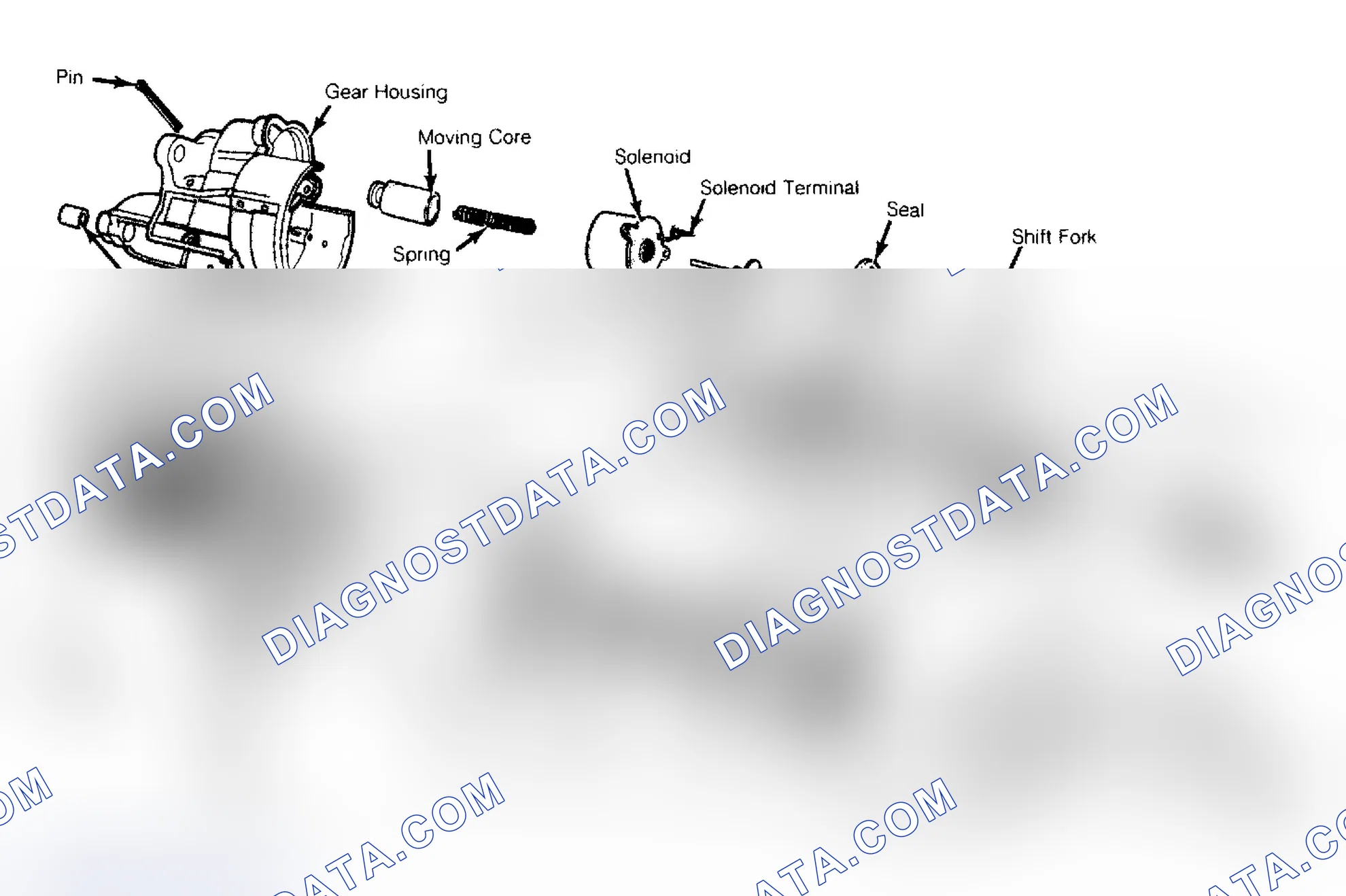 Fig. 2: Exploded View of Reduction Gear Starter
