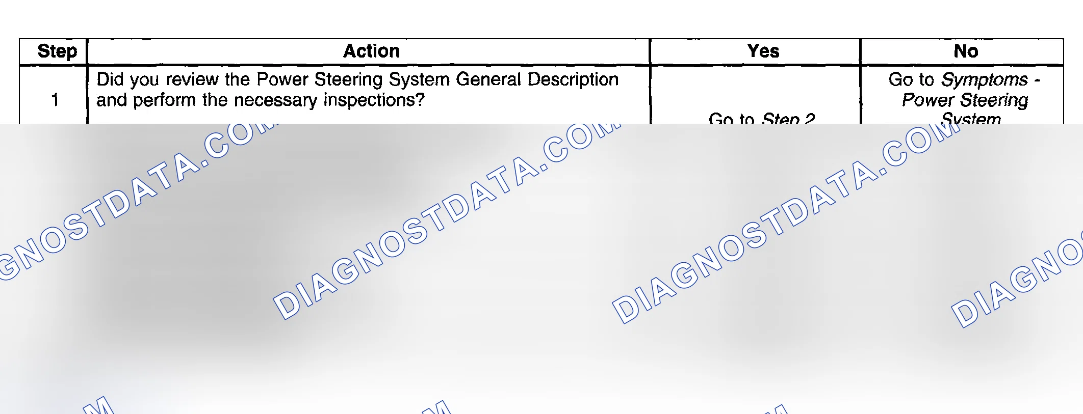 Scheme 8: Power Steering Fluid Leaks