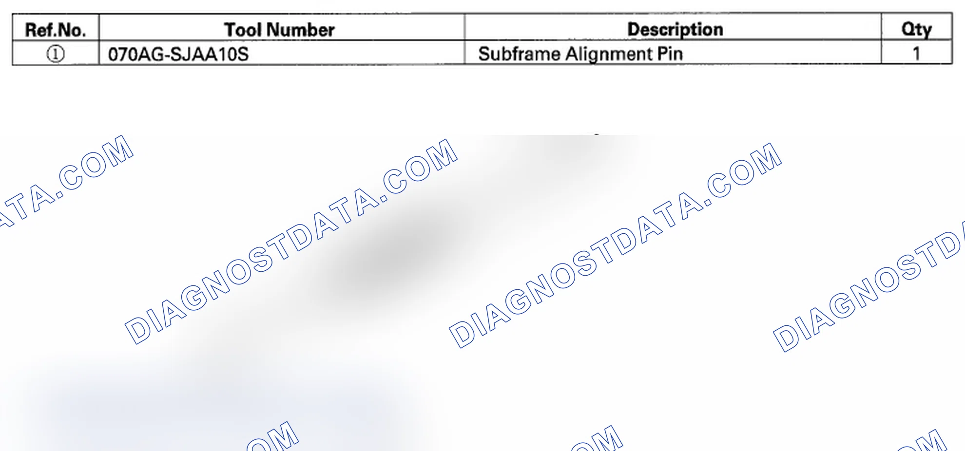 Scheme 187: Special Tools