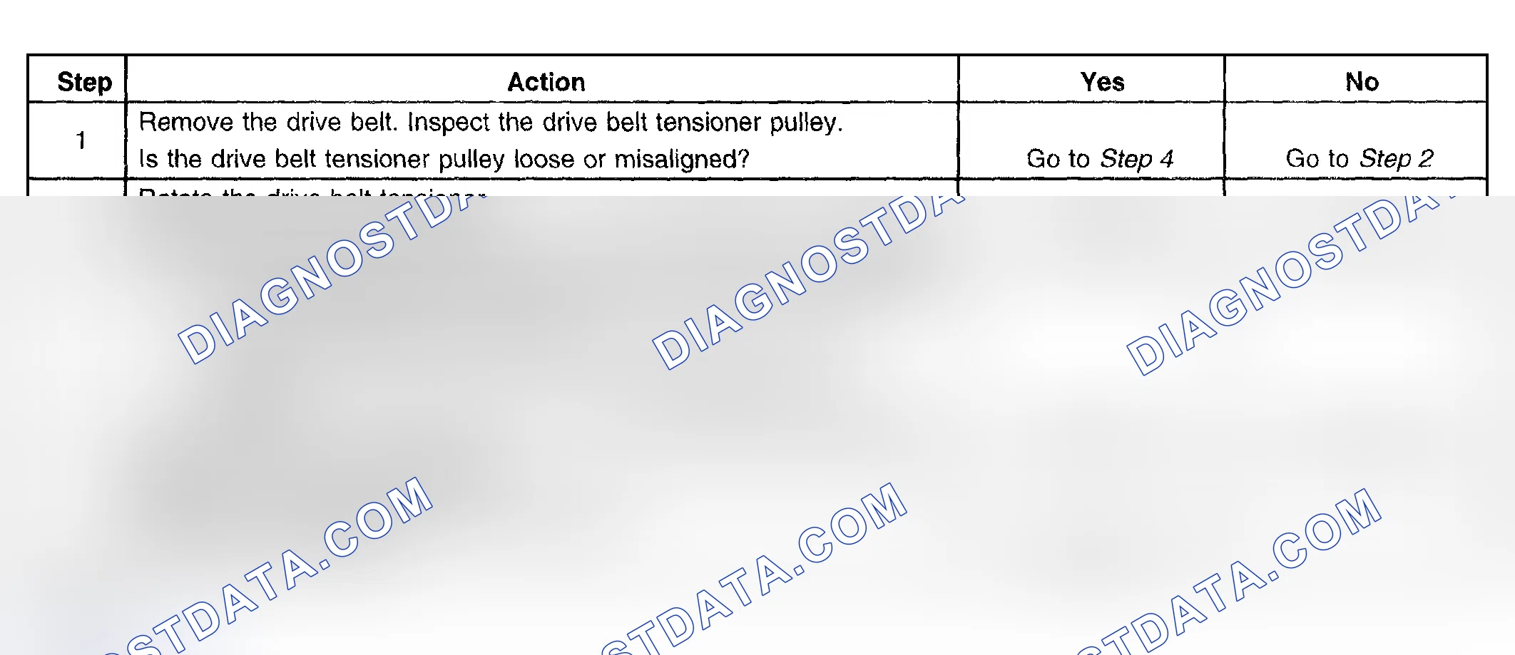 Scheme 16: Drive Belt Tensioner Diagnosis