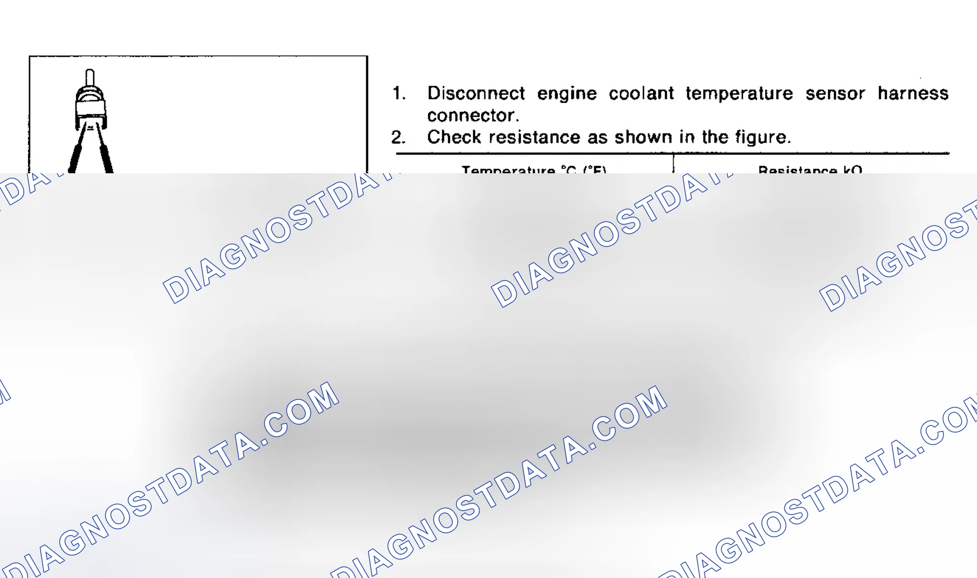 Scheme 18: Diagnostic Procedure 4 Thermal Transmitter Circuit Open