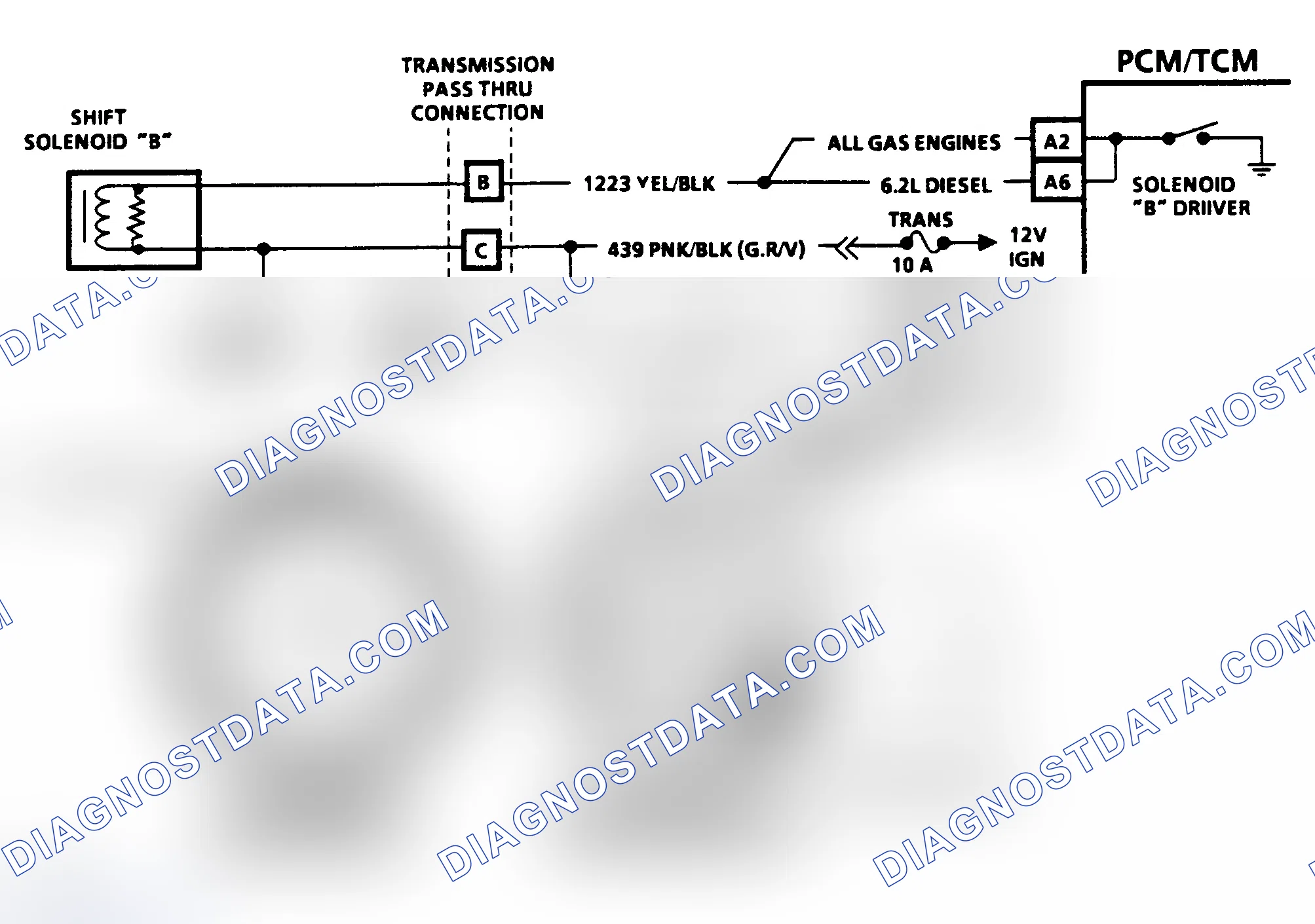 Scheme 151: Code 81 Schematic - QDM Fault (Solenoid "B")