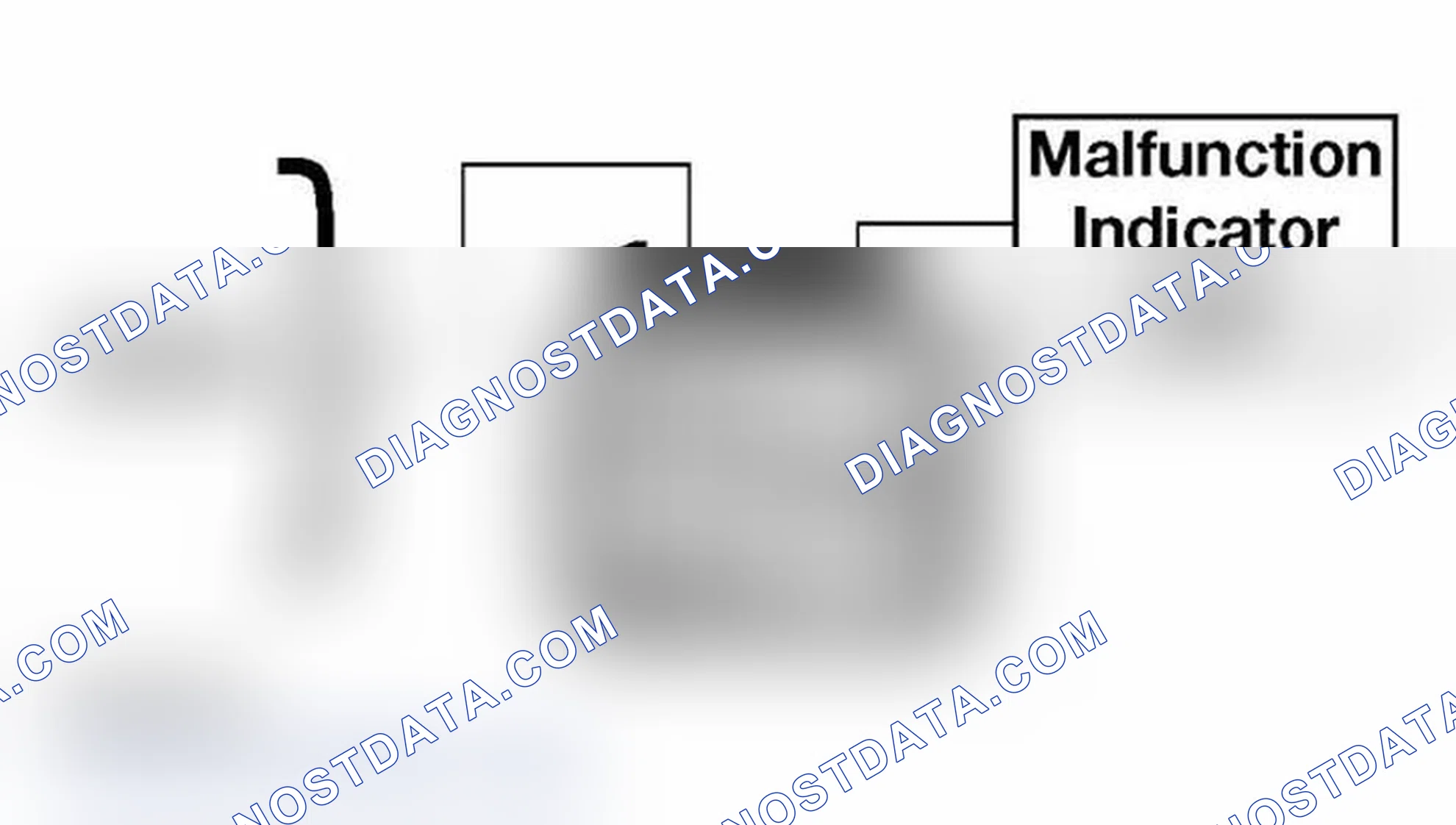 Scheme 242: The "Malfunction Indicator Light" ( MIL) will be illuminated under the following conditions