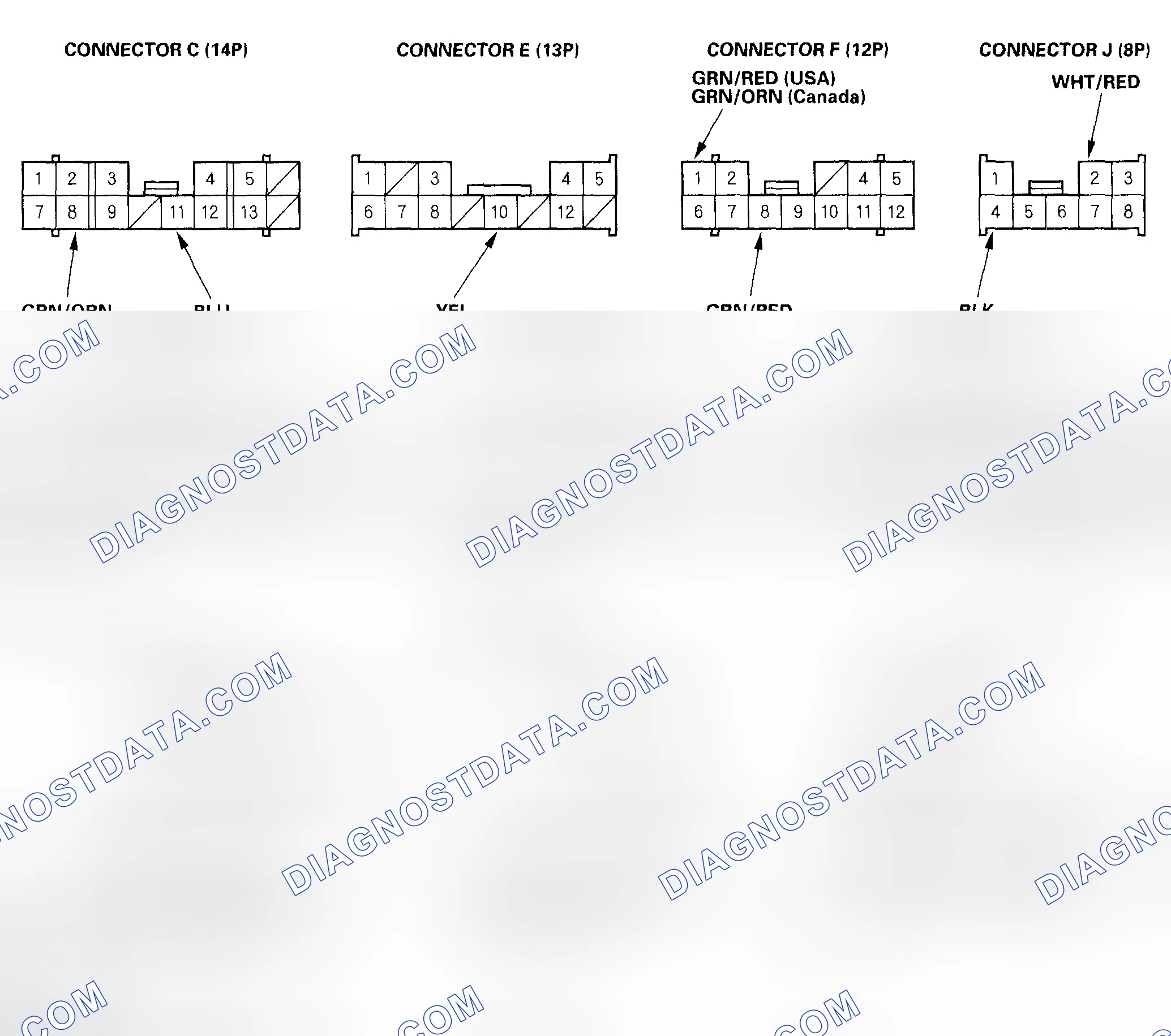 Scheme 9: Multiplex Control Unit Input Test