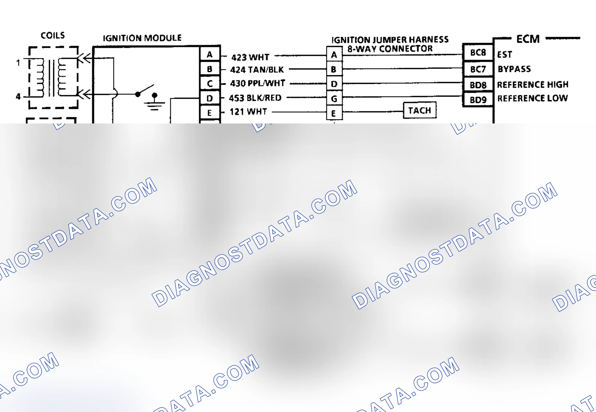 Scheme 25
