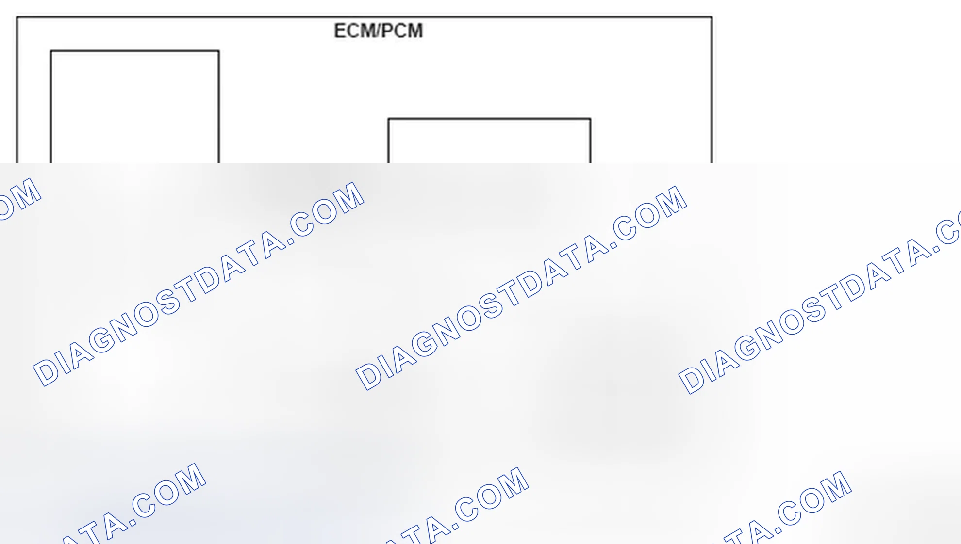 Scheme 79: Monitor Signal Communication Diagram