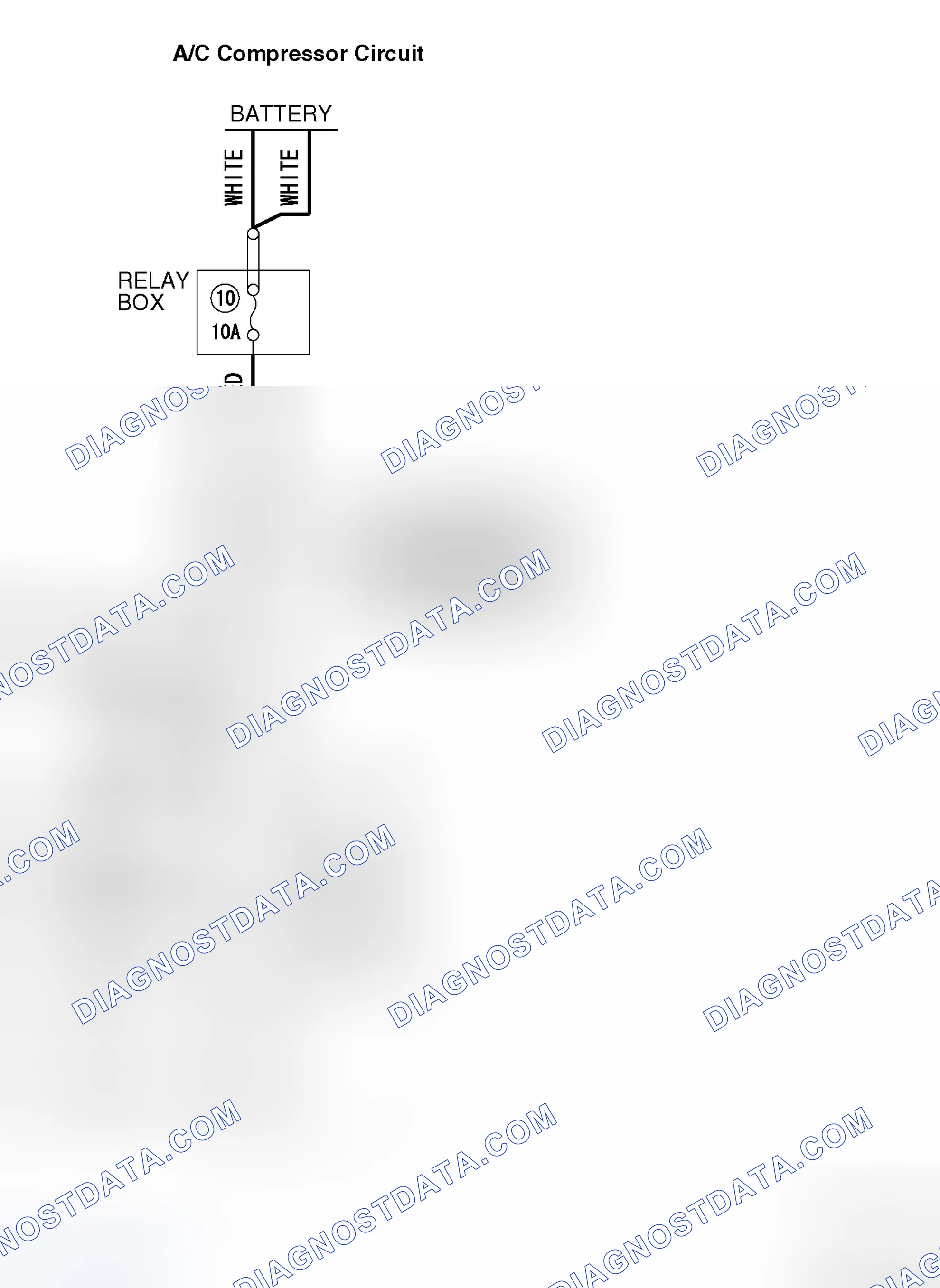 Scheme 243: INSPECTION PROCEDURE 3: THE COMPRESSOR DOES NOT WORK