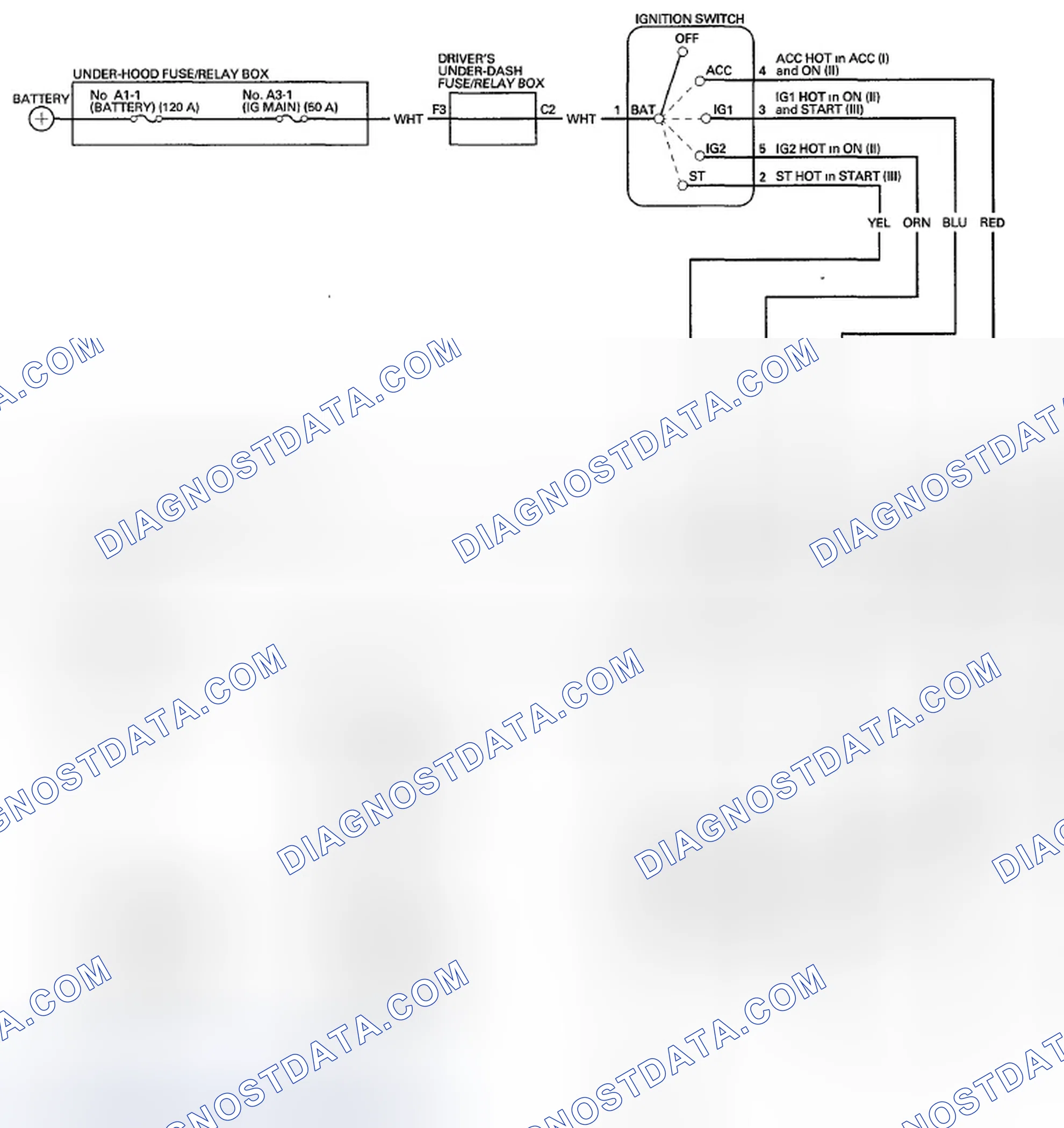 Scheme 2: Circuit Diagram