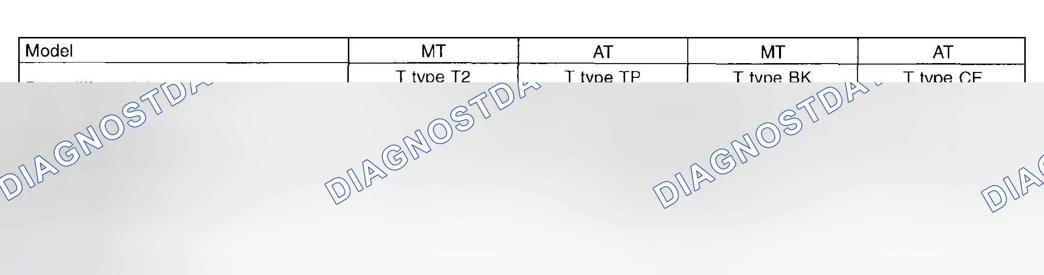 Scheme 3: Rear Differential Specifications
