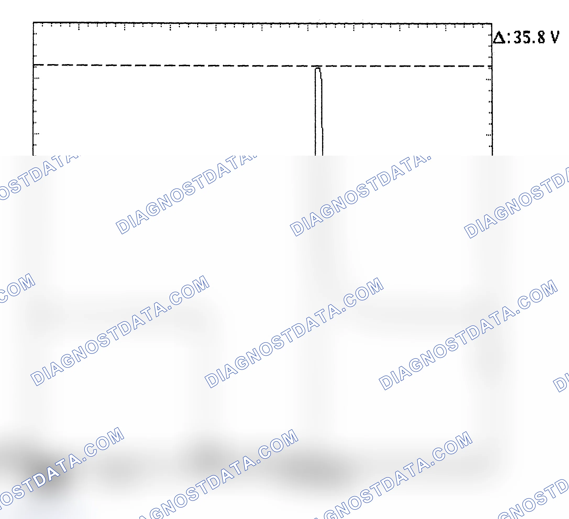 Scheme 28: Injector Bank - Known Good - Voltage Pattern