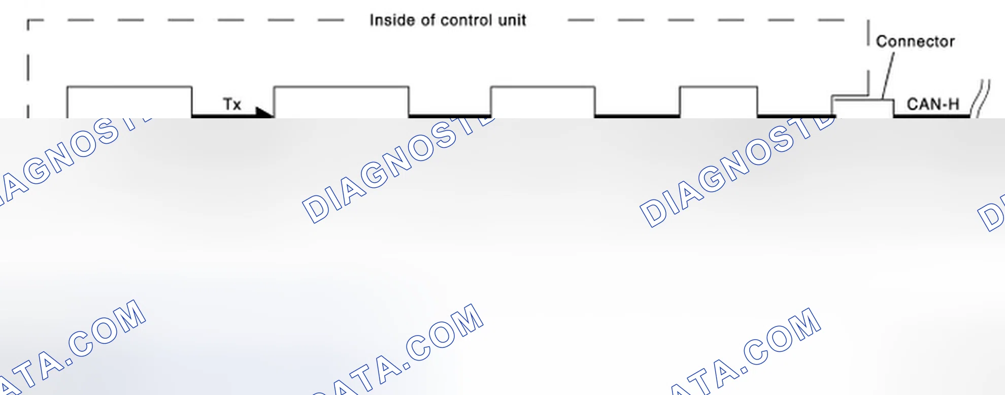 Scheme 28: CAN COMMUNICATION SYSTEM: CAN Communication Control Circuit