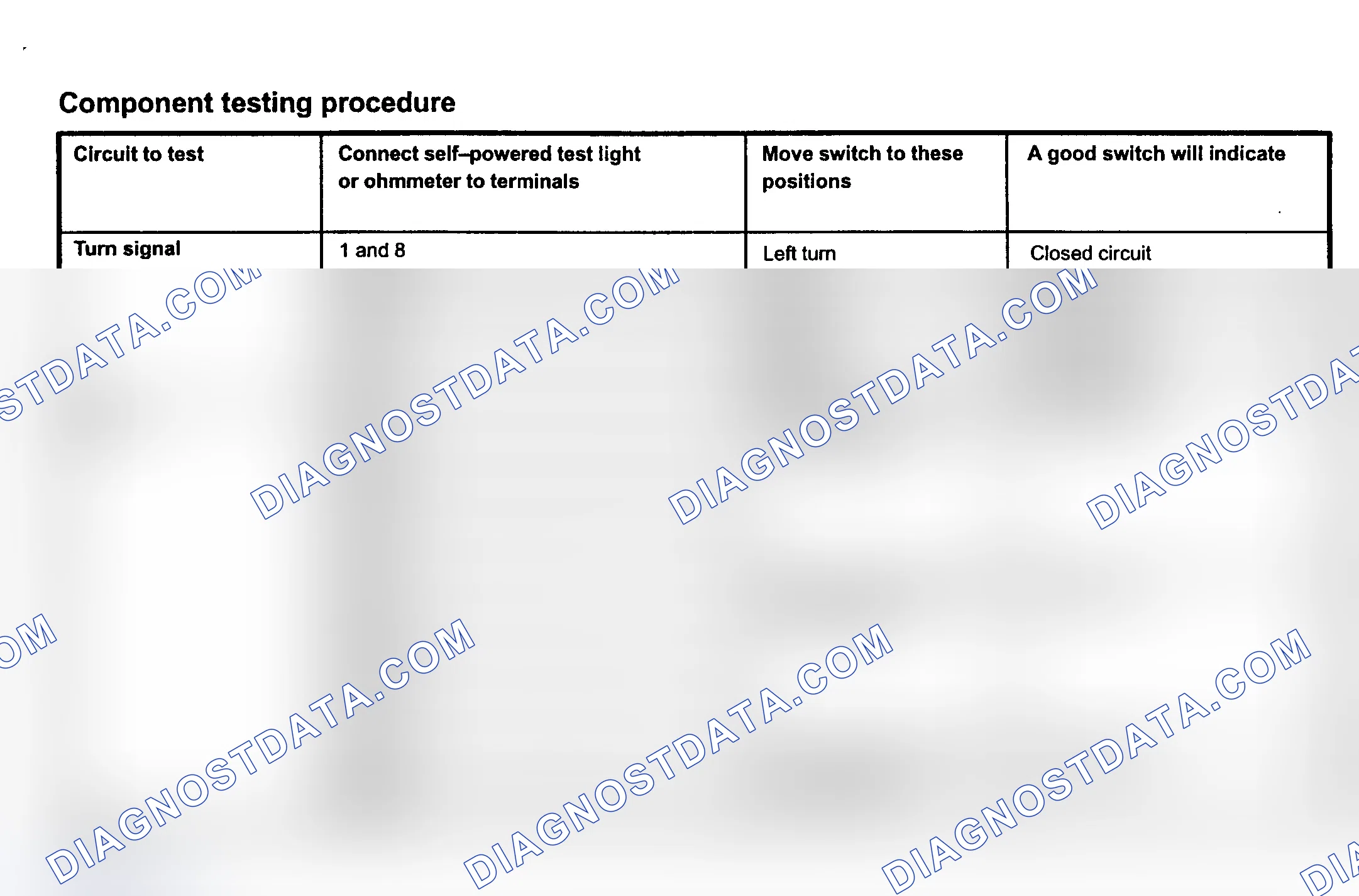 Scheme 10