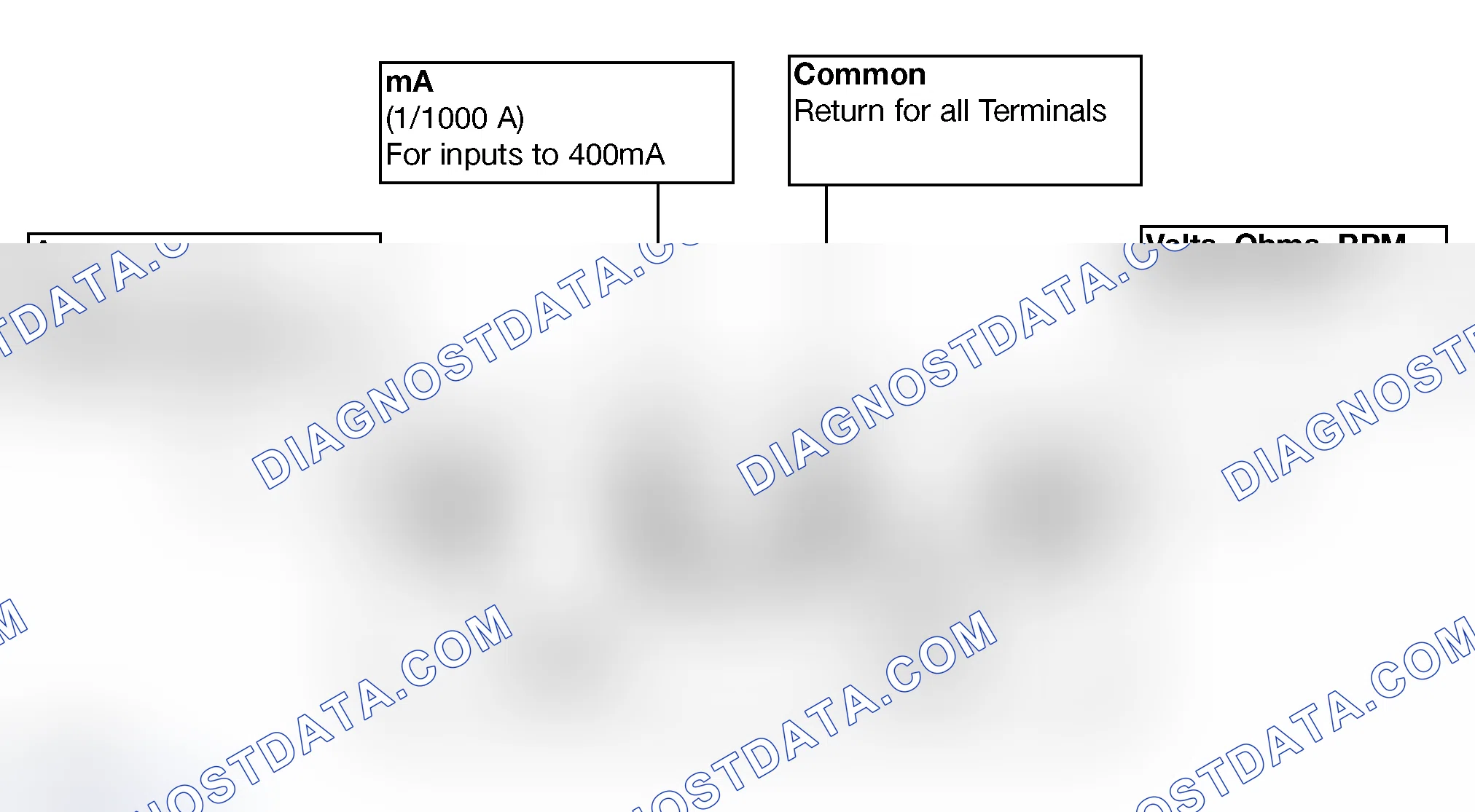 Scheme 177: Input Terminals