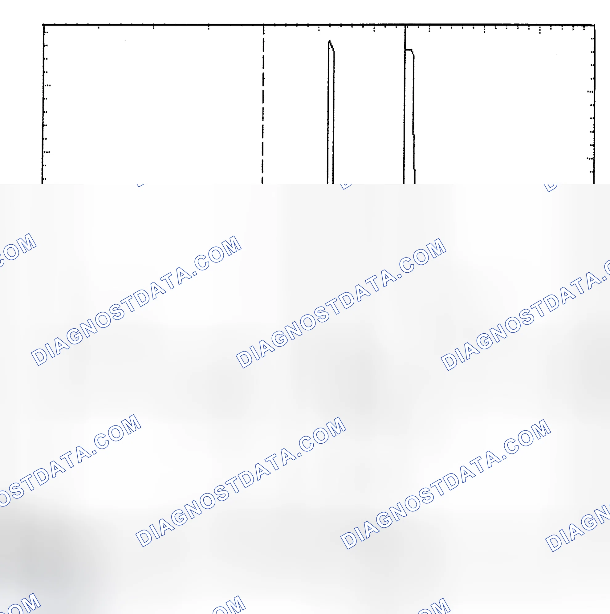 Scheme 6: Identifying Current Controlled Type Injector Pattern