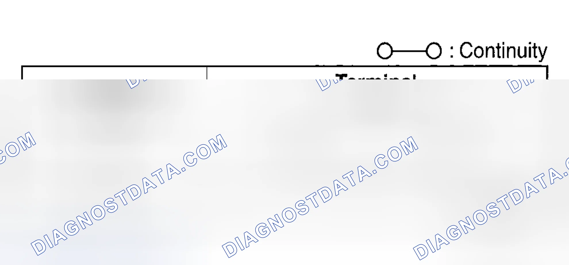 Scheme 40: TRUNK LID OPENER CANCEL SWITCH INSPECTION