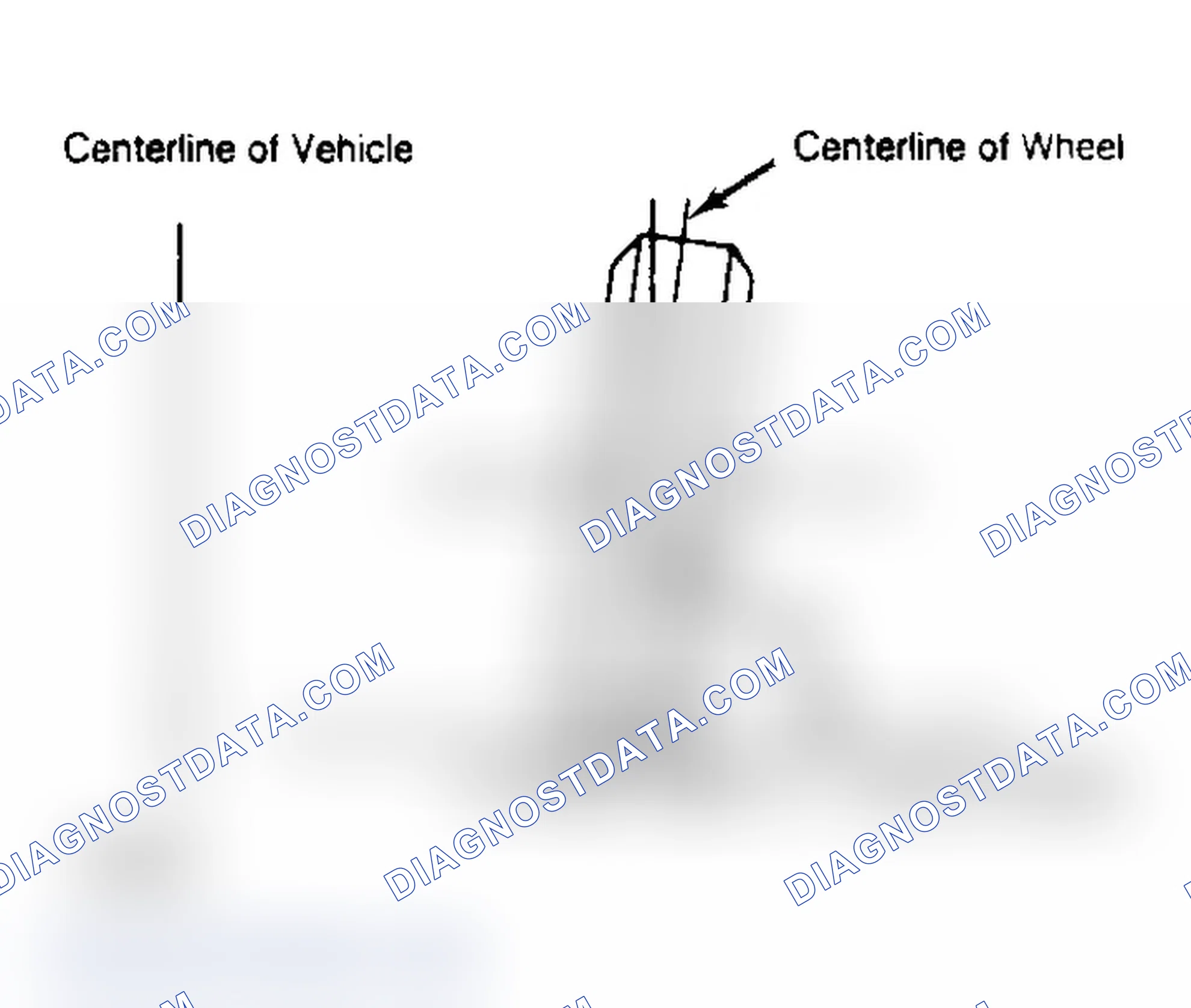 Scheme 3: Determining Camber Angle