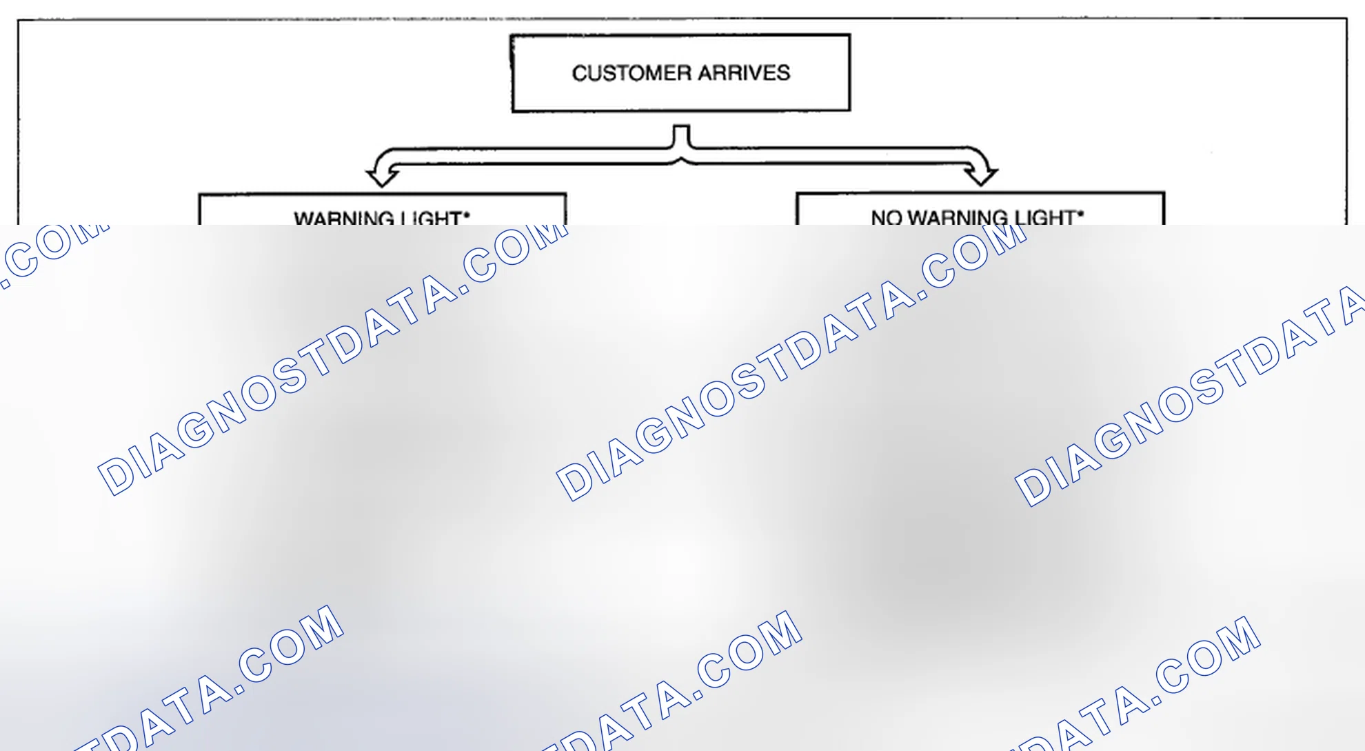 Scheme 27