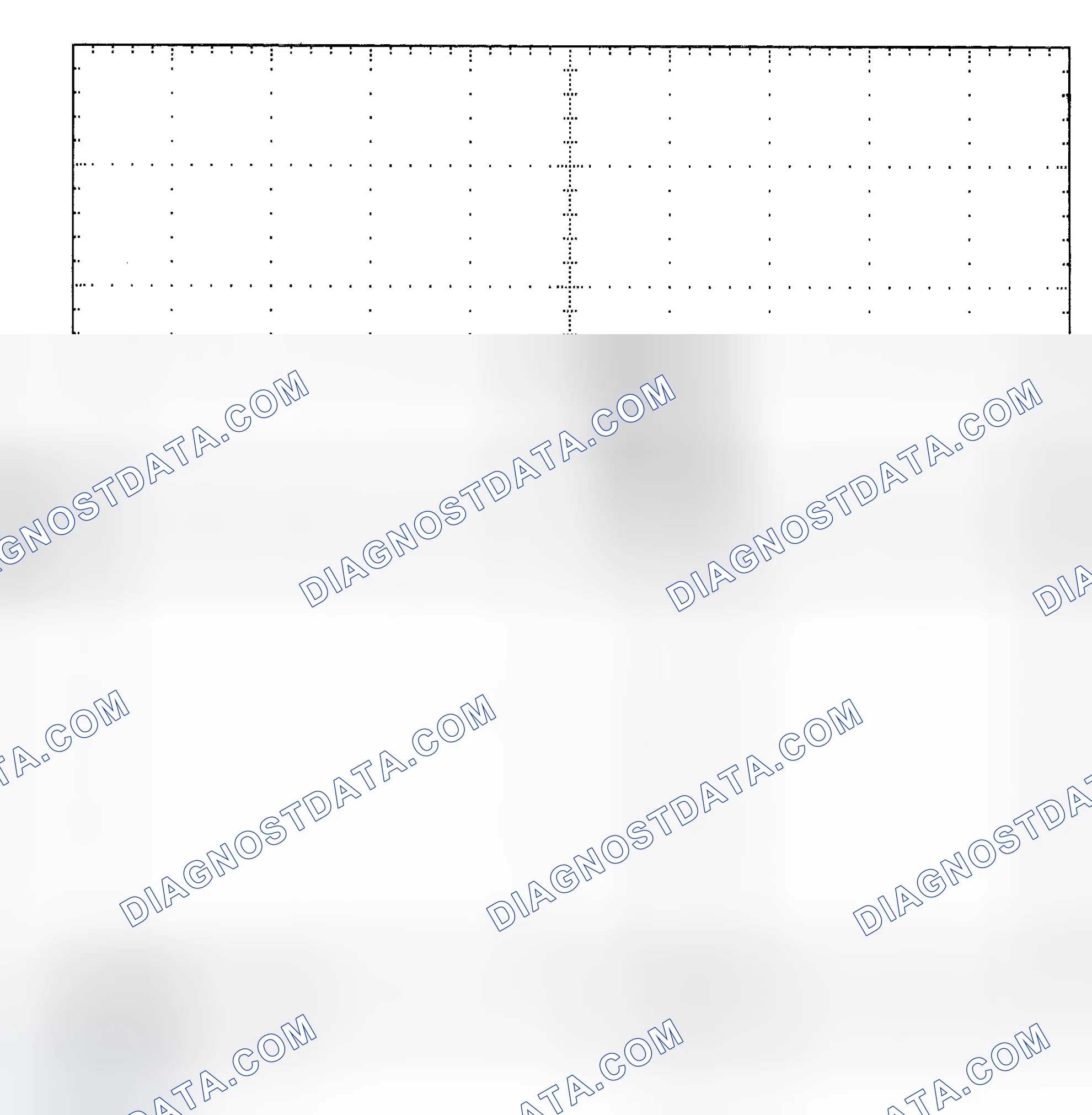 Scheme 25: Single Injector - Known Good - Voltage Pattern