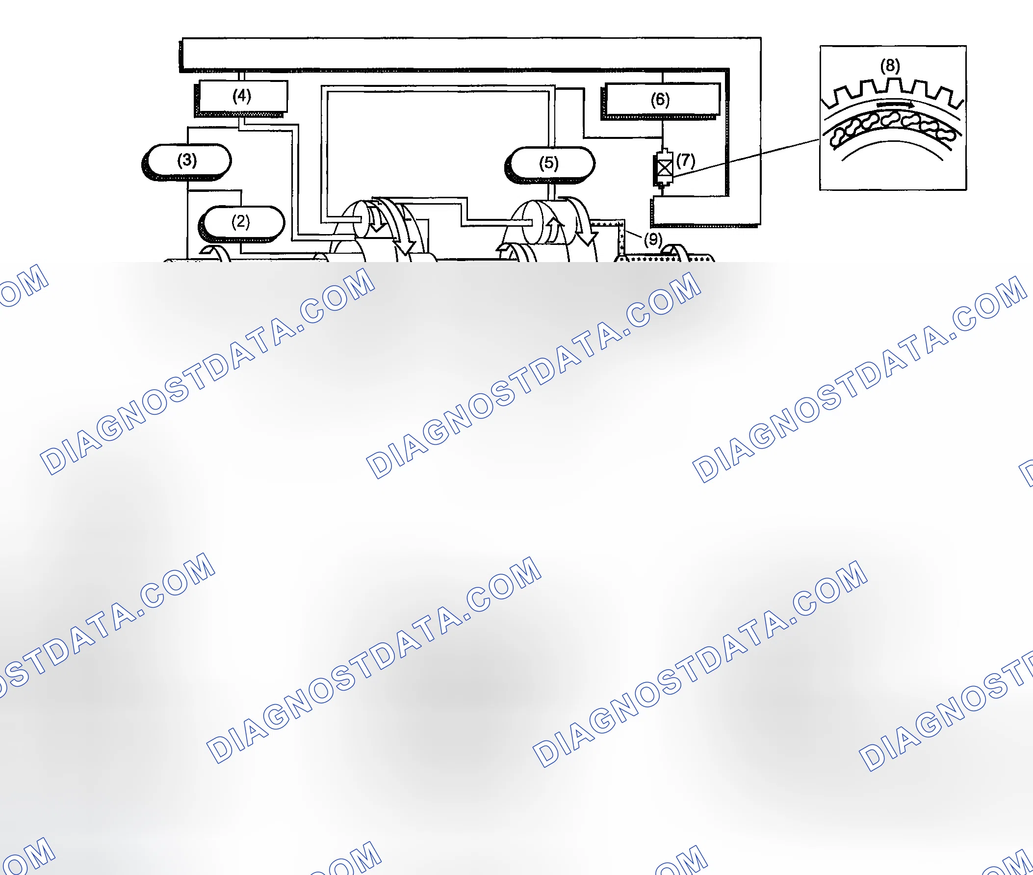 Scheme 46