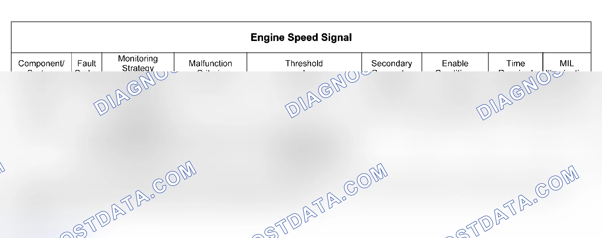 Scheme 110