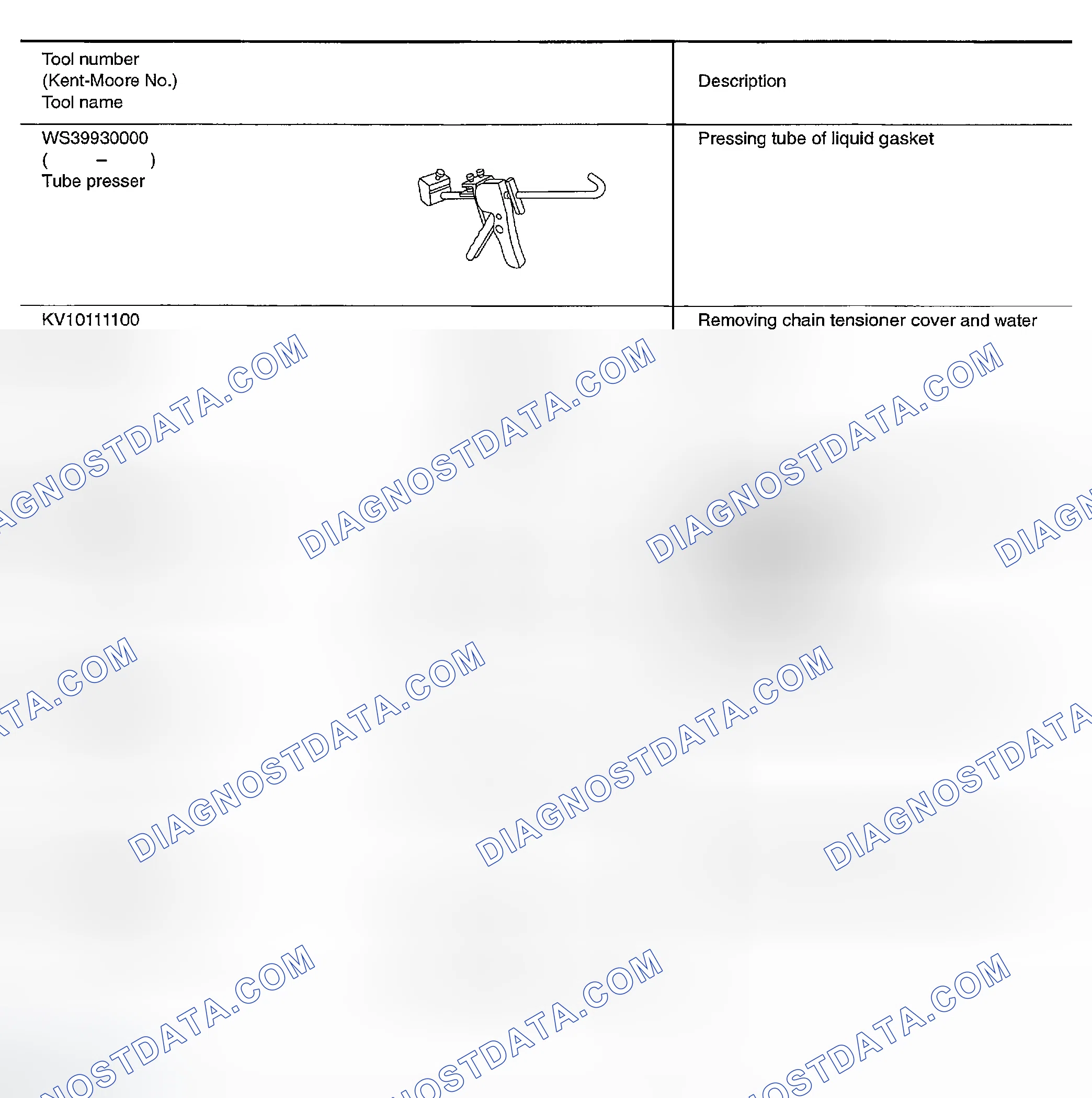Scheme 31: SPECIAL SERVICE TOOLS